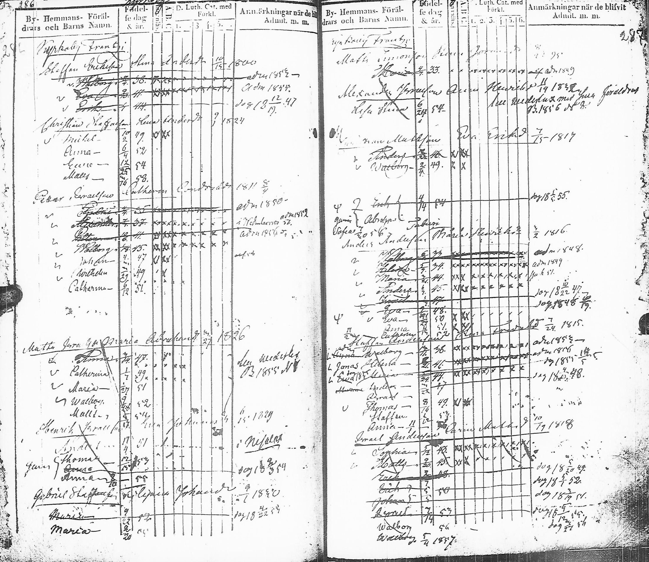[ ../kirjat/Kirkonkirjat/sakkijarvi/lastenkirja_1839-1858_uk752-753/kuvat/147.jpg ]
