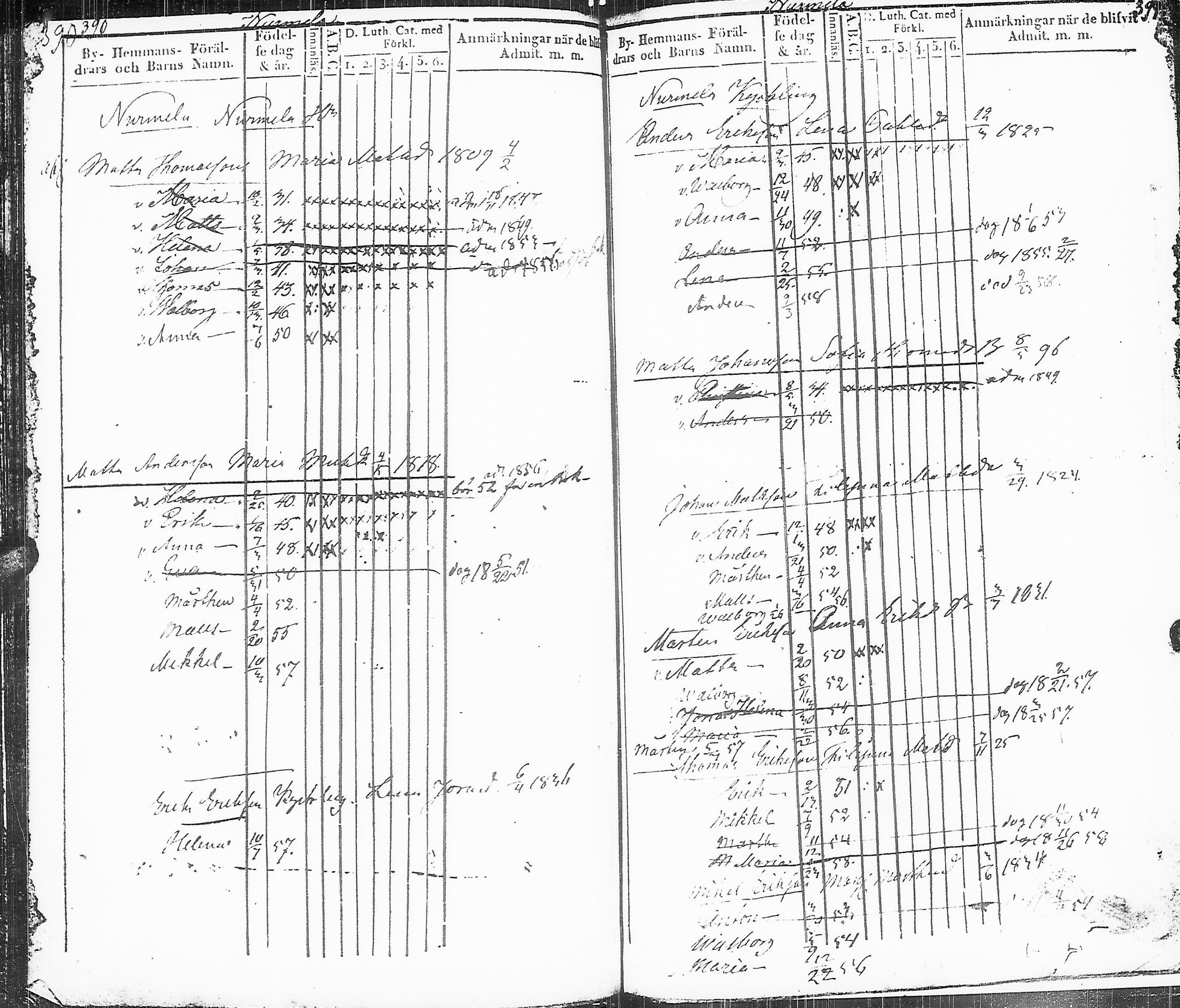 [ ../kirjat/Kirkonkirjat/sakkijarvi/lastenkirja_1839-1858_uk752-753/kuvat/199.jpg ]