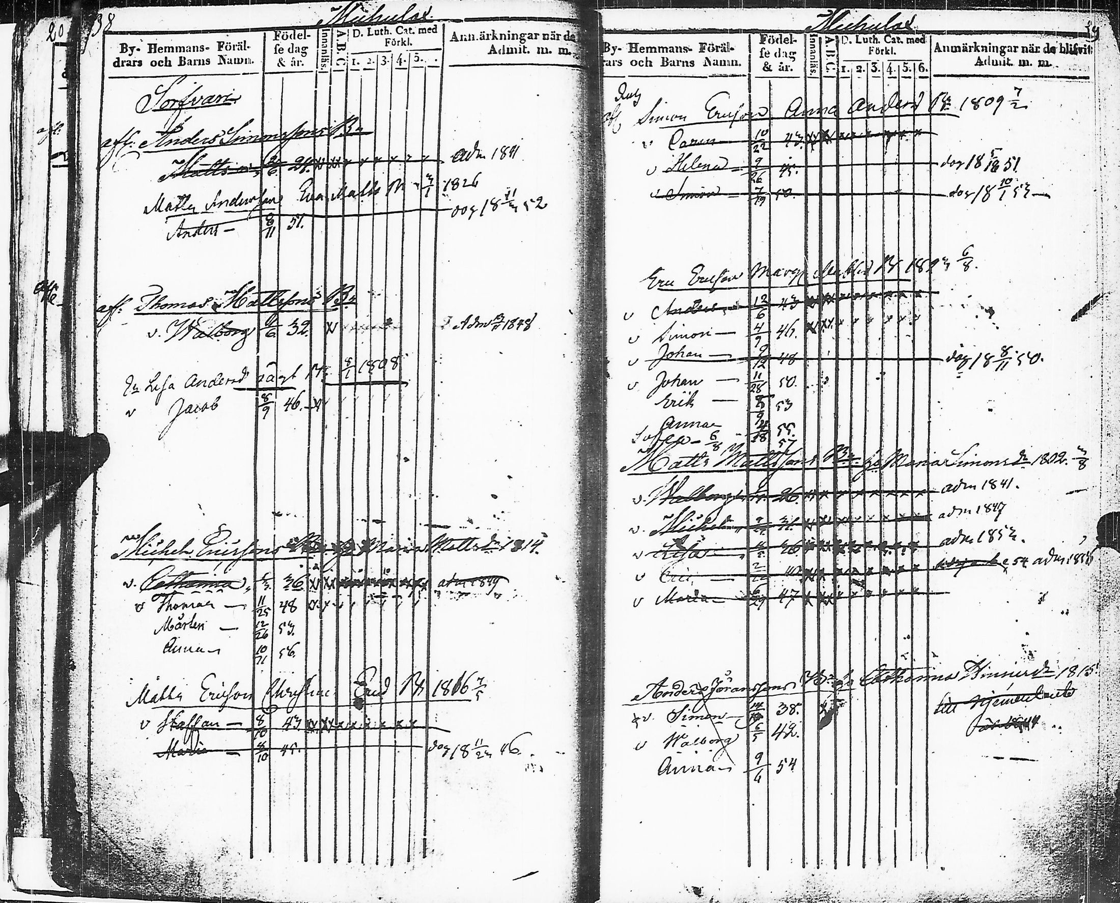 [ ../kirjat/Kirkonkirjat/sakkijarvi/lastenkirja_1839-1858_uk752-753/kuvat/23.jpg ]