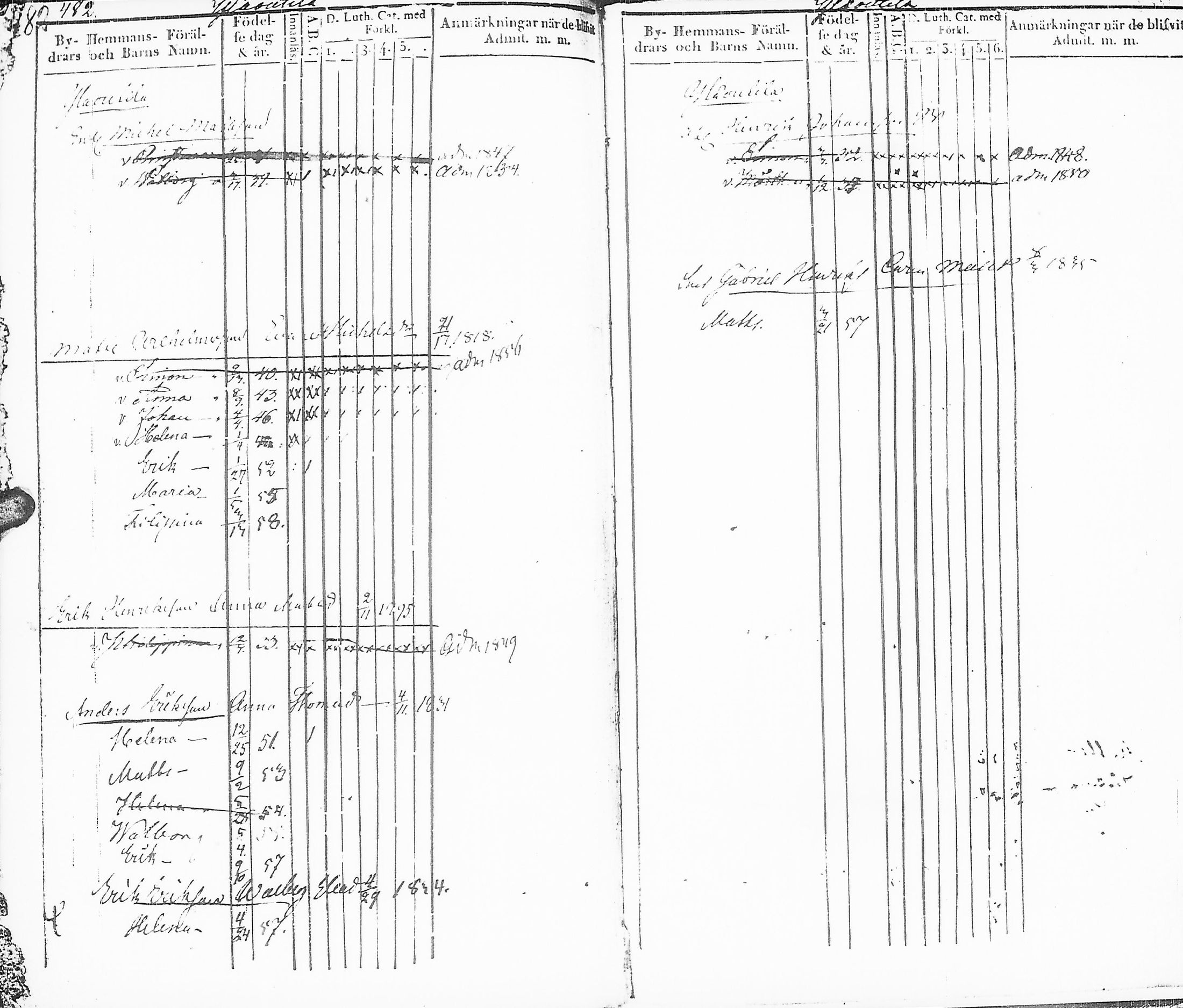 [ ../kirjat/Kirkonkirjat/sakkijarvi/lastenkirja_1839-1858_uk752-753/kuvat/245.jpg ]