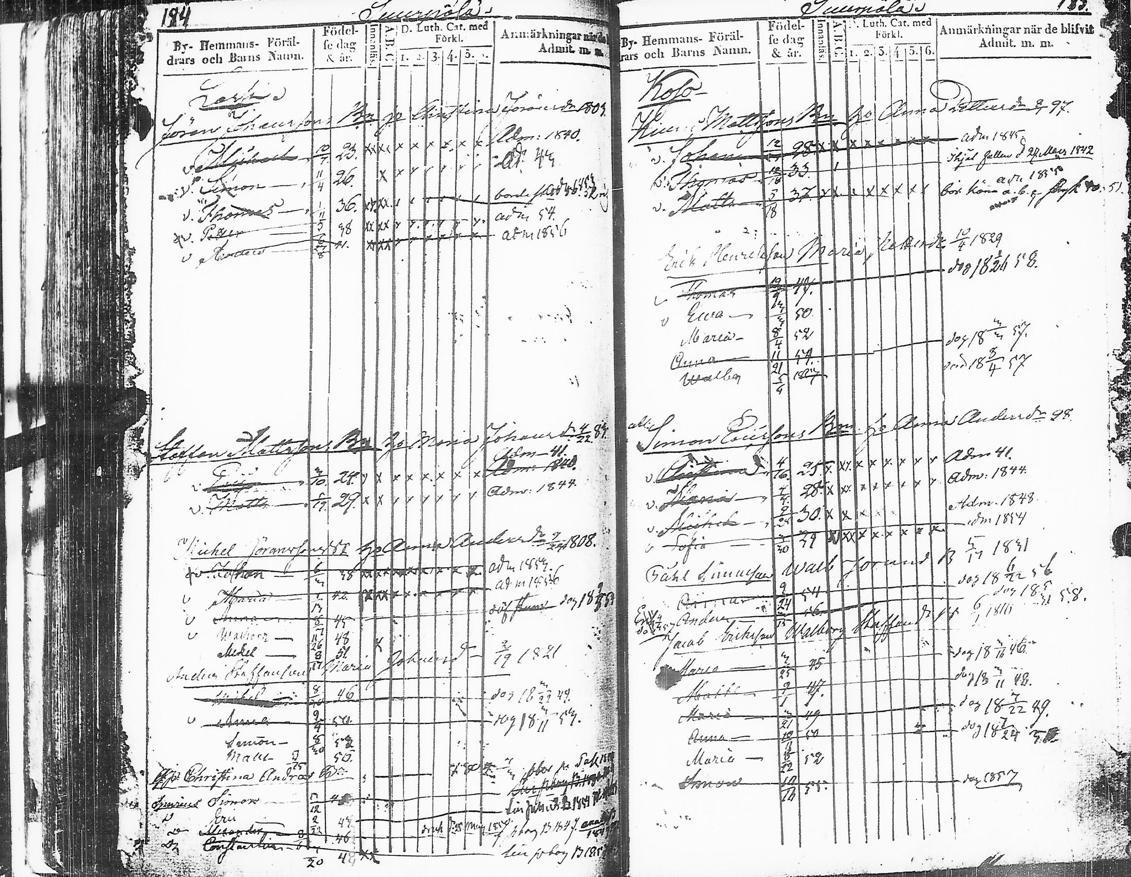 [ ../kirjat/Kirkonkirjat/sakkijarvi/lastenkirja_1839-1858_uk752-753/kuvat/96.jpg ]