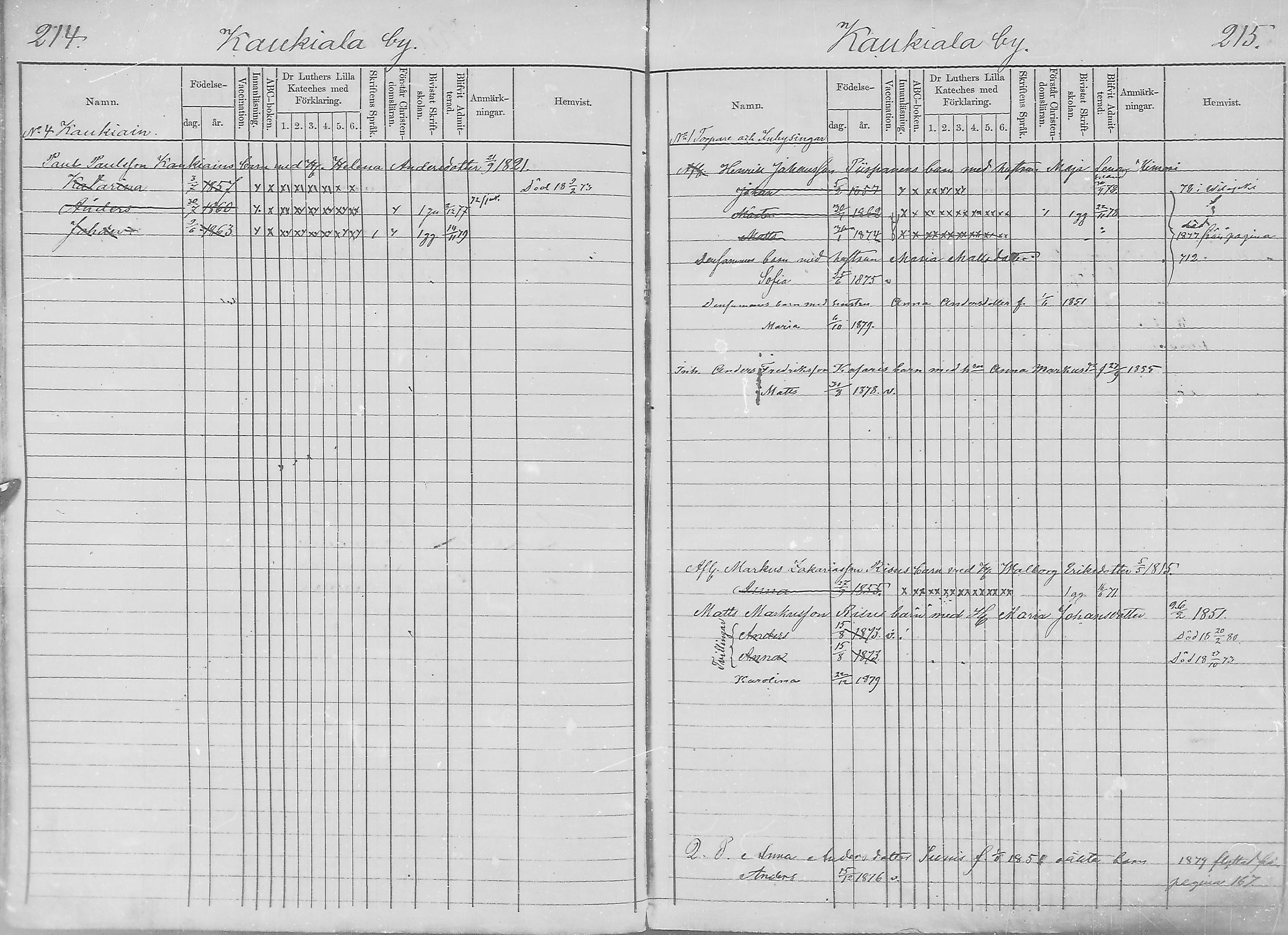 [ ../kirjat/Kirkonkirjat/sakkijarvi/lastenkirja_1870-1879_mko315-332/kuvat/108.jpg ]