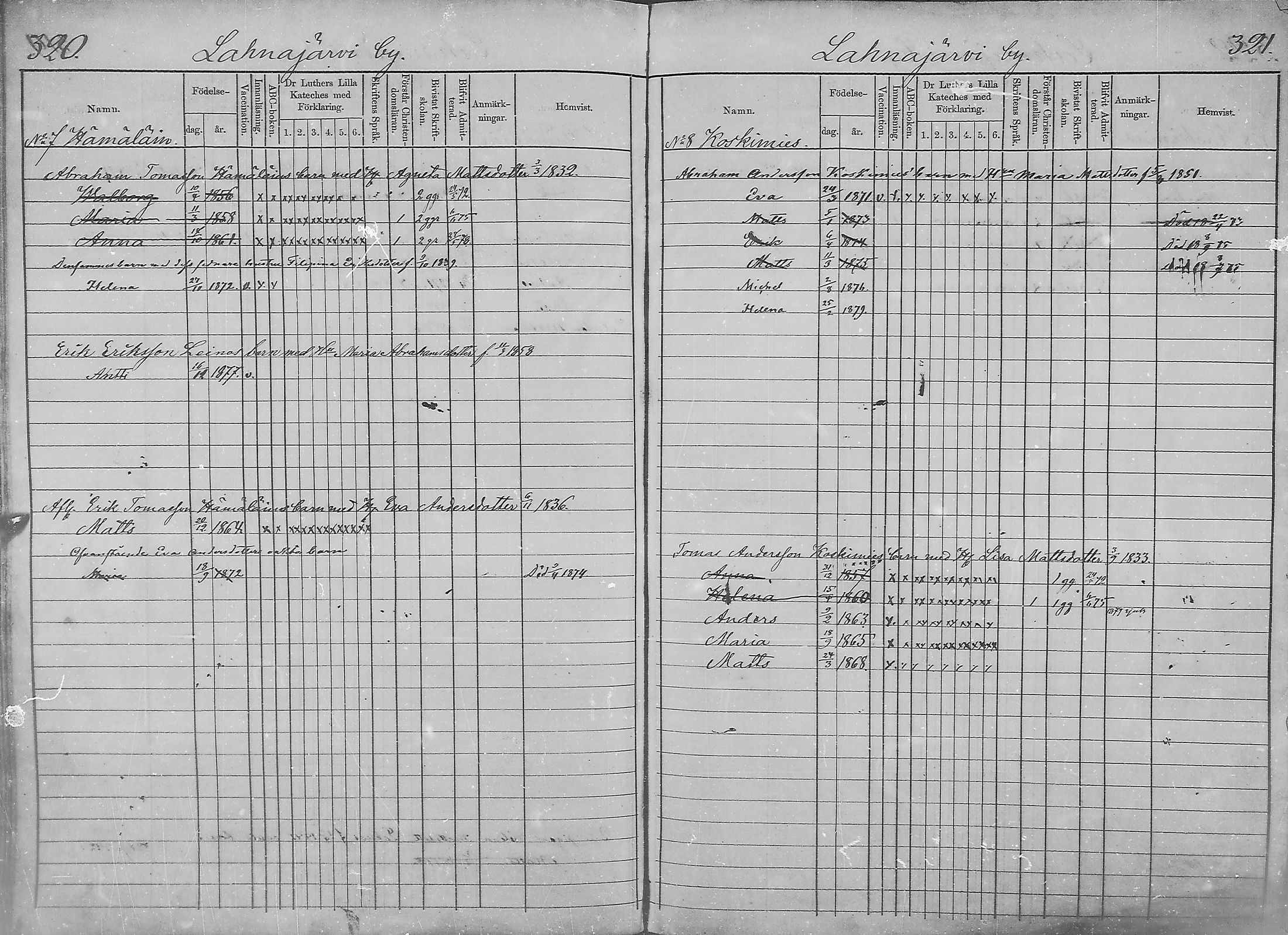 [ ../kirjat/Kirkonkirjat/sakkijarvi/lastenkirja_1870-1879_mko315-332/kuvat/161.jpg ]