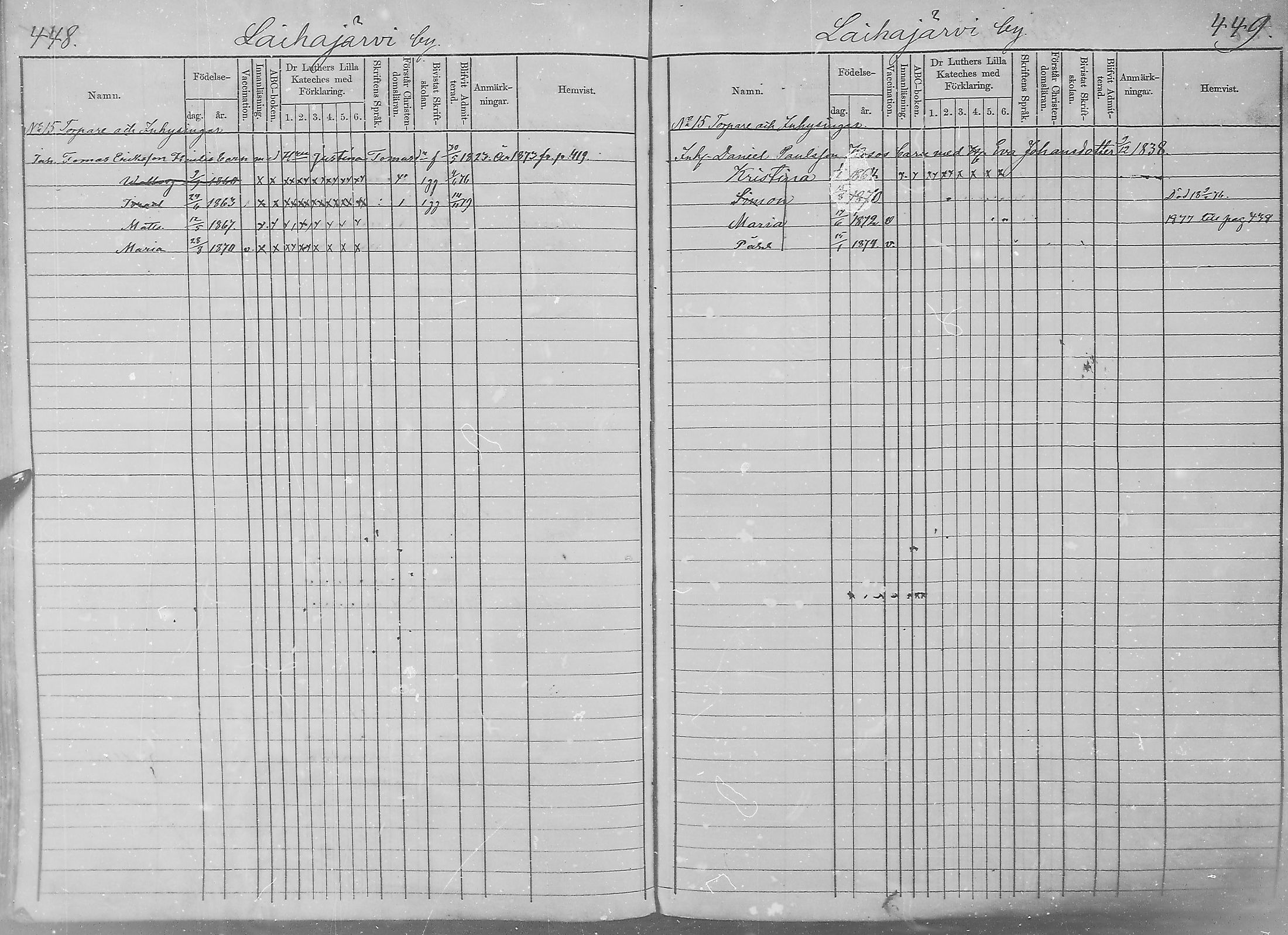 [ ../kirjat/Kirkonkirjat/sakkijarvi/lastenkirja_1870-1879_mko315-332/kuvat/222.jpg ]