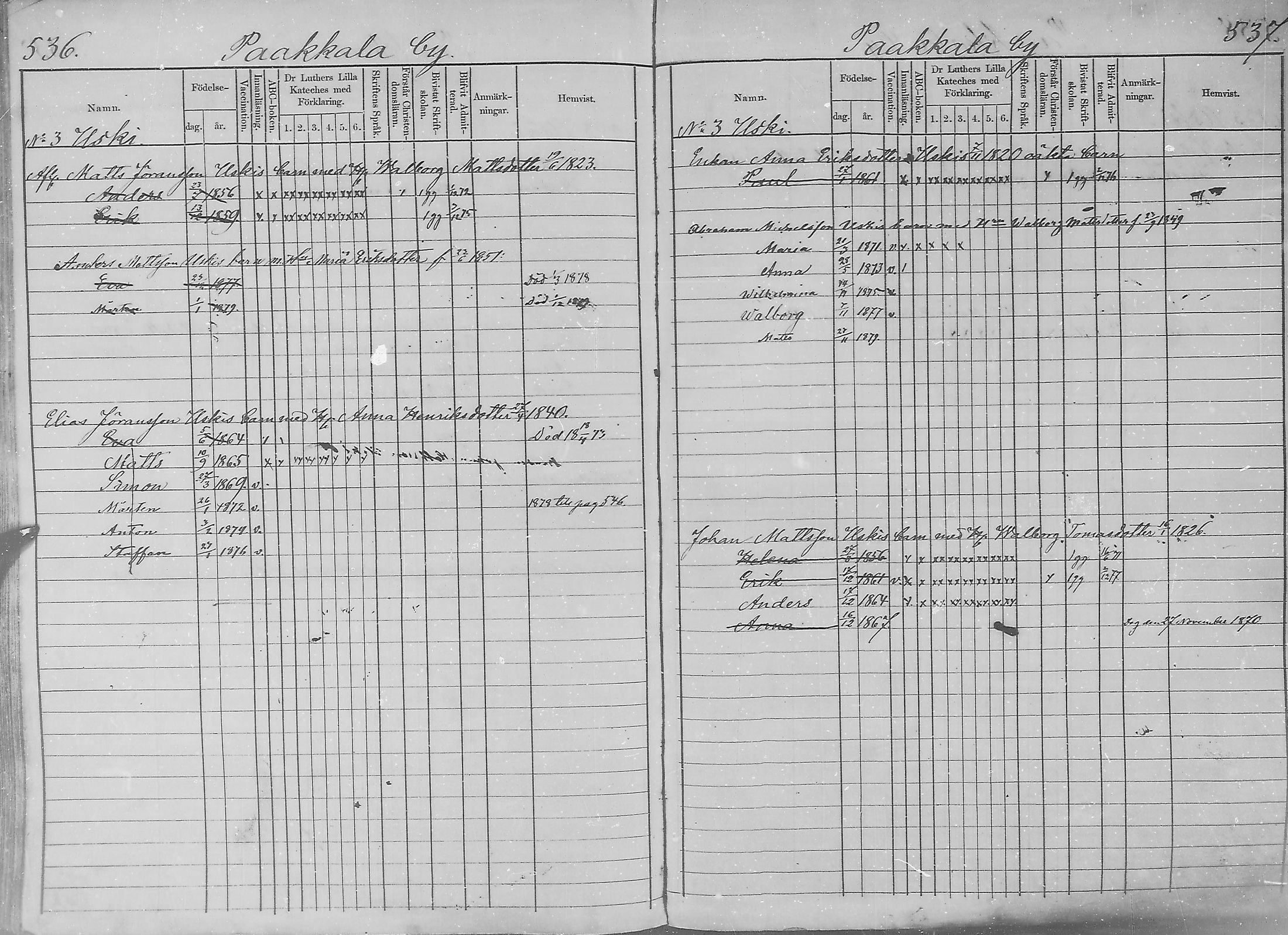 [ ../kirjat/Kirkonkirjat/sakkijarvi/lastenkirja_1870-1879_mko315-332/kuvat/266.jpg ]
