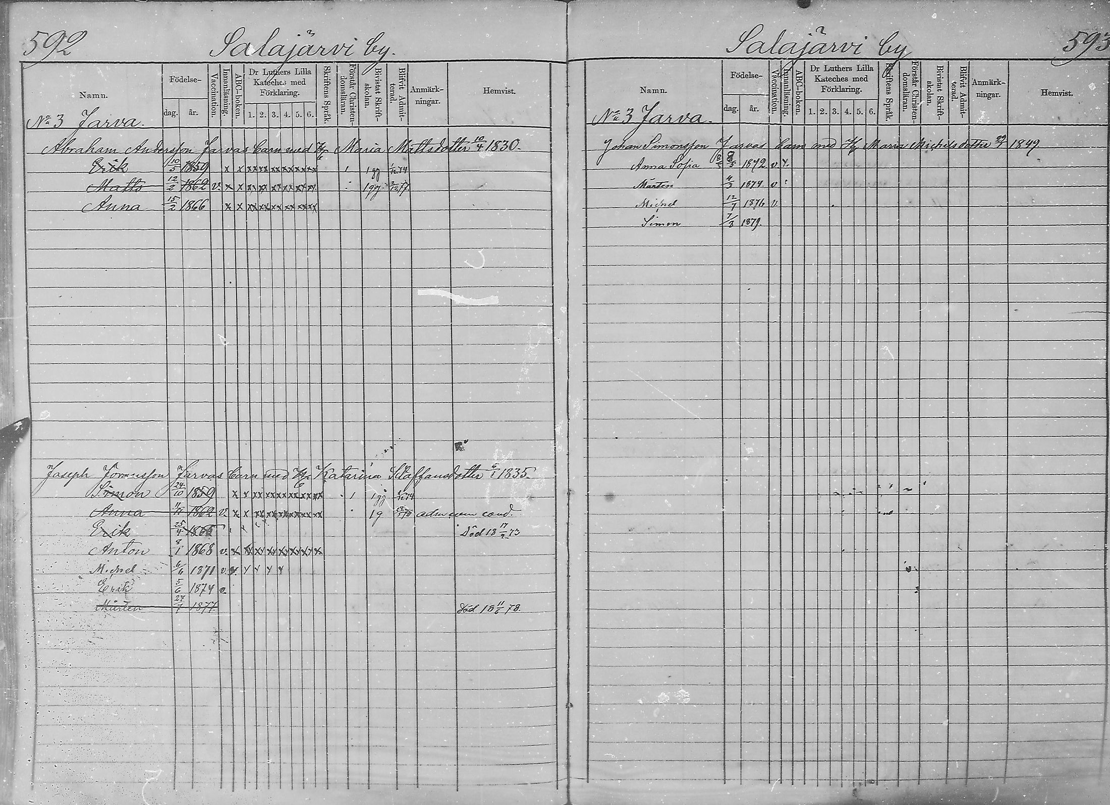[ ../kirjat/Kirkonkirjat/sakkijarvi/lastenkirja_1870-1879_mko315-332/kuvat/294.jpg ]