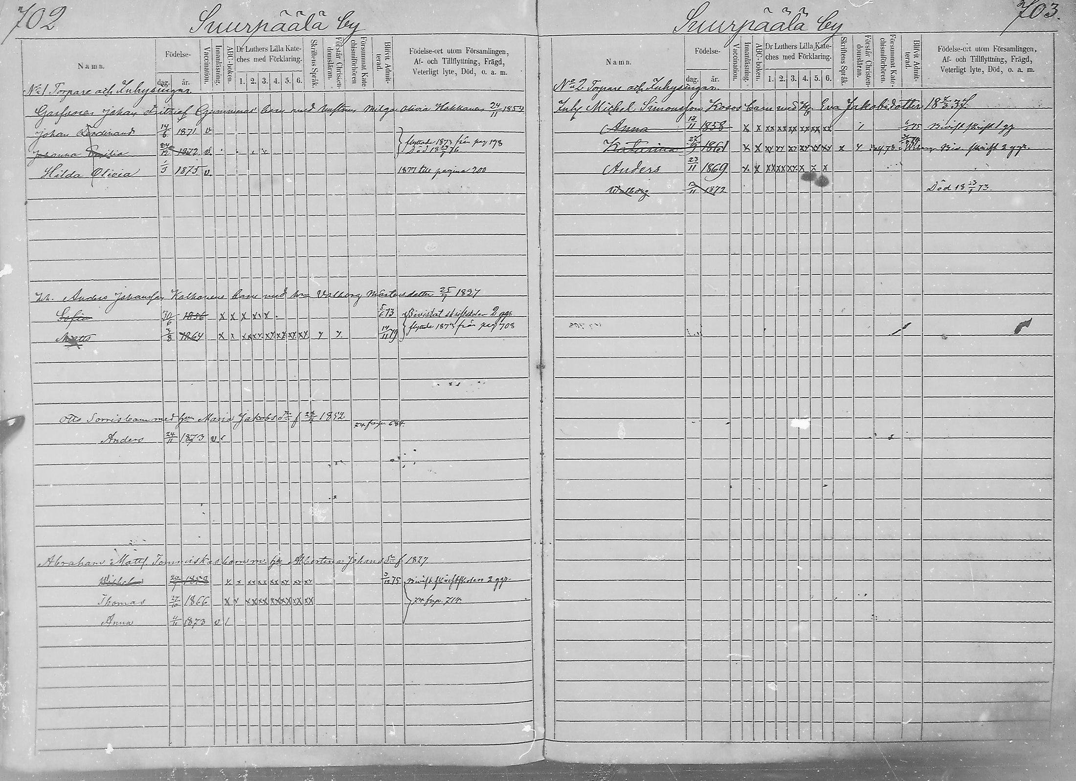 [ ../kirjat/Kirkonkirjat/sakkijarvi/lastenkirja_1870-1879_mko315-332/kuvat/348.jpg ]