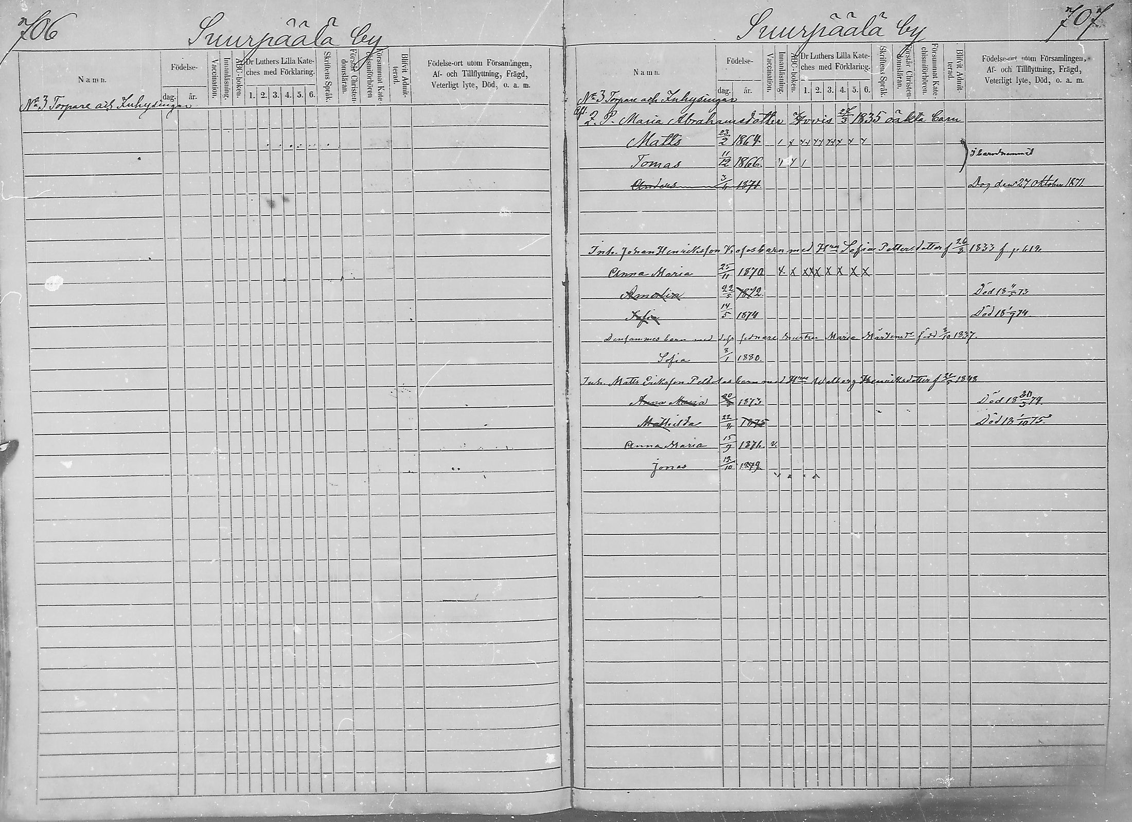 [ ../kirjat/Kirkonkirjat/sakkijarvi/lastenkirja_1870-1879_mko315-332/kuvat/350.jpg ]