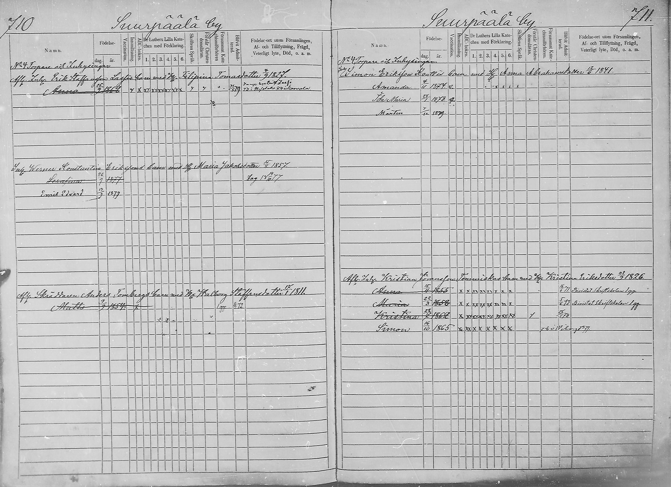 [ ../kirjat/Kirkonkirjat/sakkijarvi/lastenkirja_1870-1879_mko315-332/kuvat/352.jpg ]