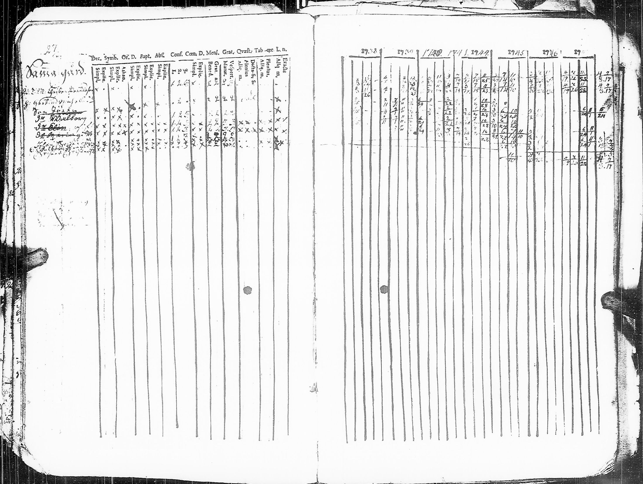 [ ../kirjat/Kirkonkirjat/sakkijarvi/rippikirja_1738-1756_uk748/kuvat/18.jpg ]