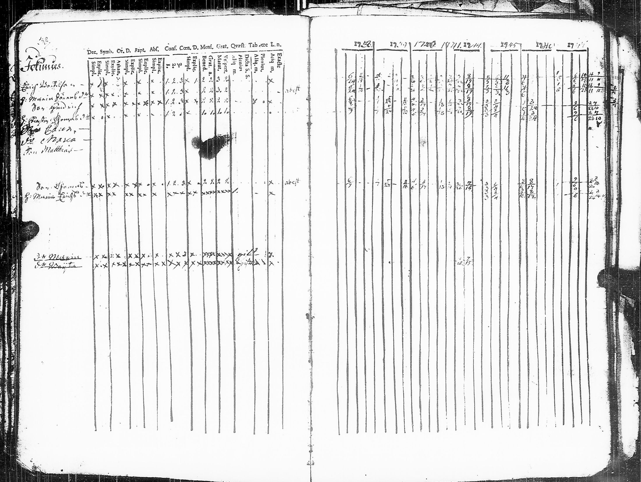 [ ../kirjat/Kirkonkirjat/sakkijarvi/rippikirja_1738-1756_uk748/kuvat/29.jpg ]