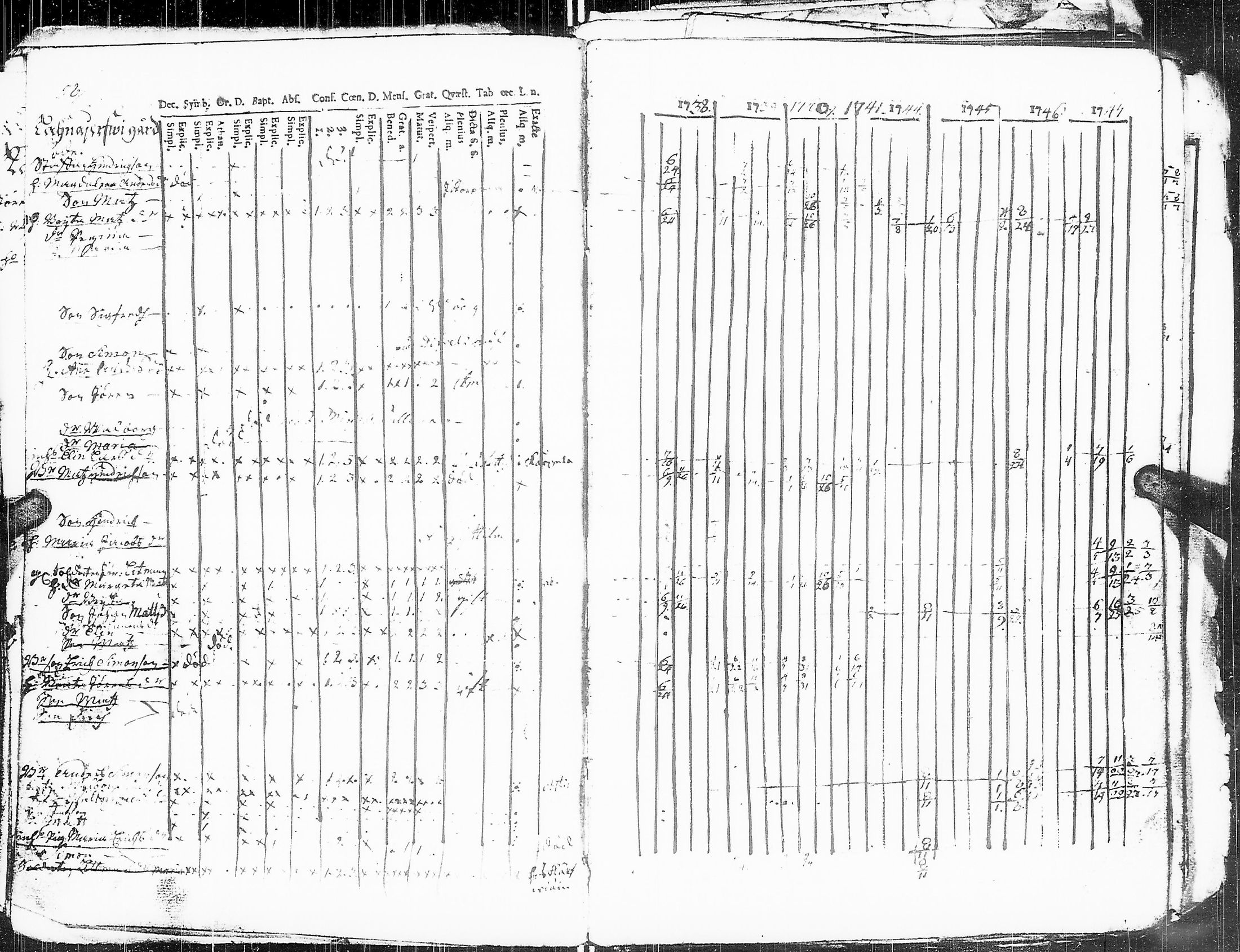 [ ../kirjat/Kirkonkirjat/sakkijarvi/rippikirja_1738-1756_uk748/kuvat/49.jpg ]