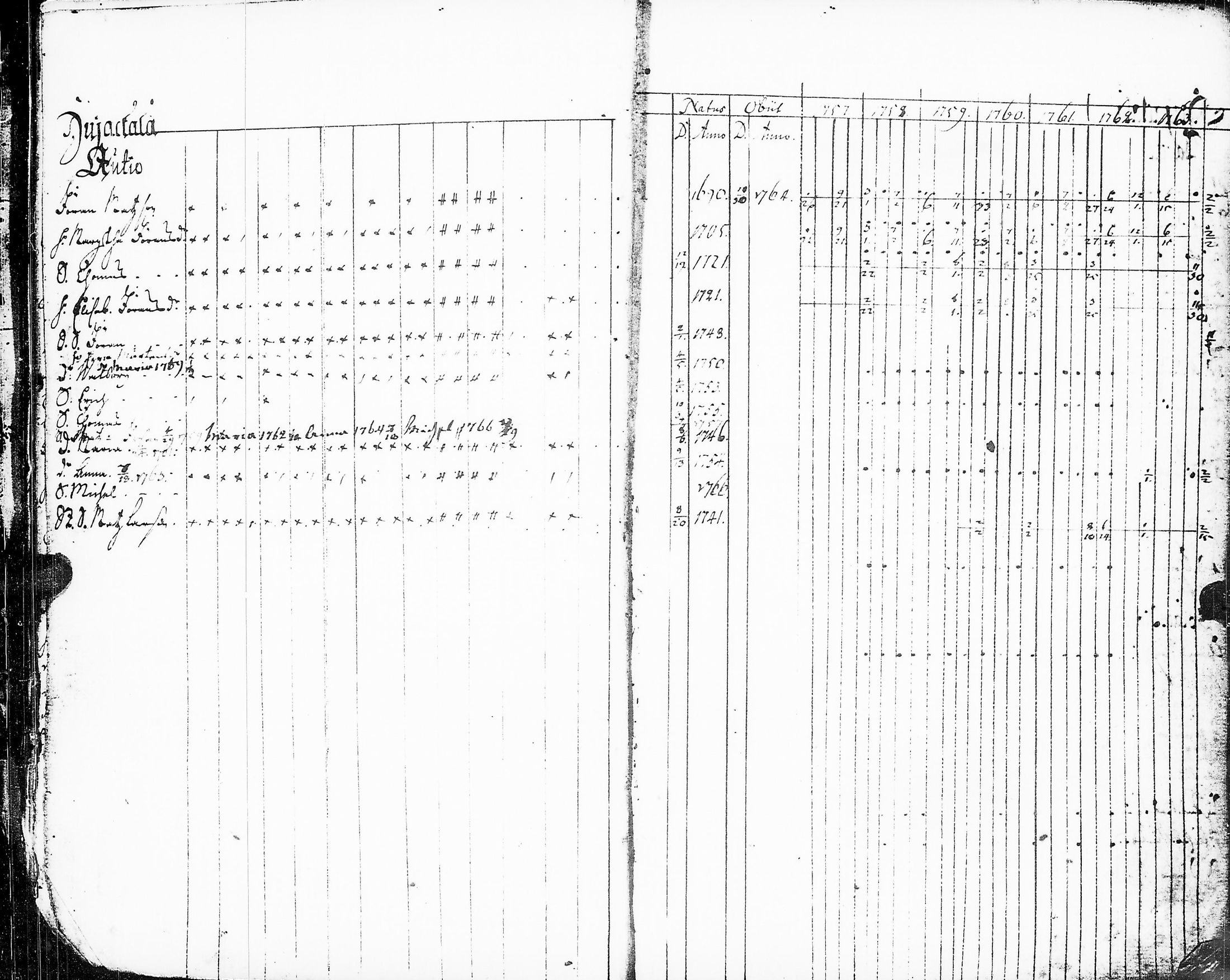 [ ../kirjat/Kirkonkirjat/sakkijarvi/rippikirja_1757-1764_uk748/kuvat/11.jpg ]