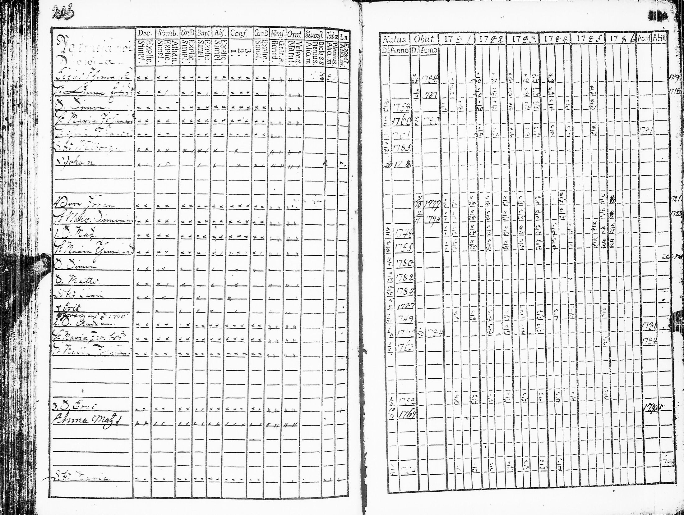 [ kuvat/205.jpg ]