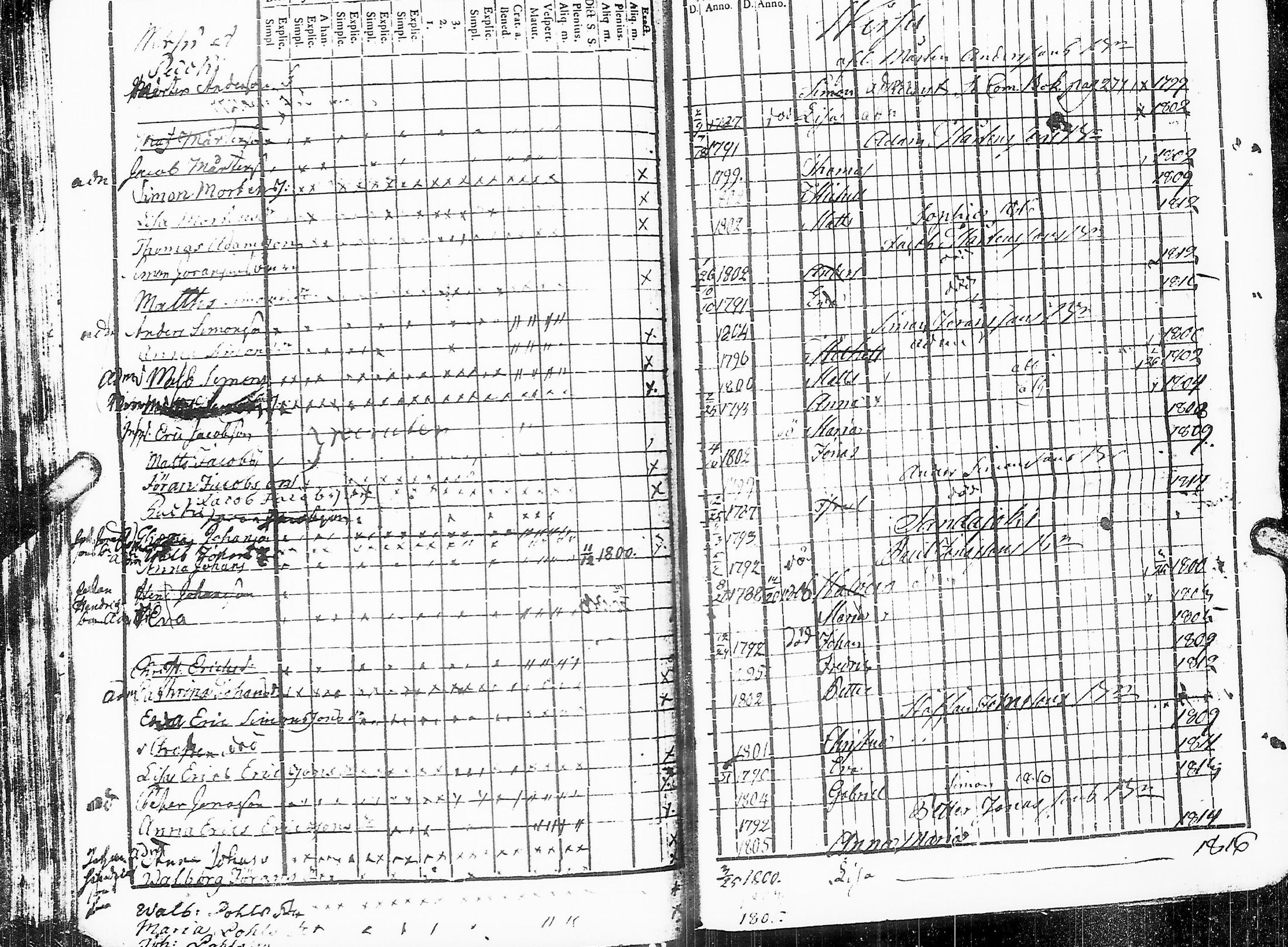[ ../kirjat/Kirkonkirjat/sakkijarvi/rippikirja_1803-1809_uk749_i/kuvat/239.jpg ]