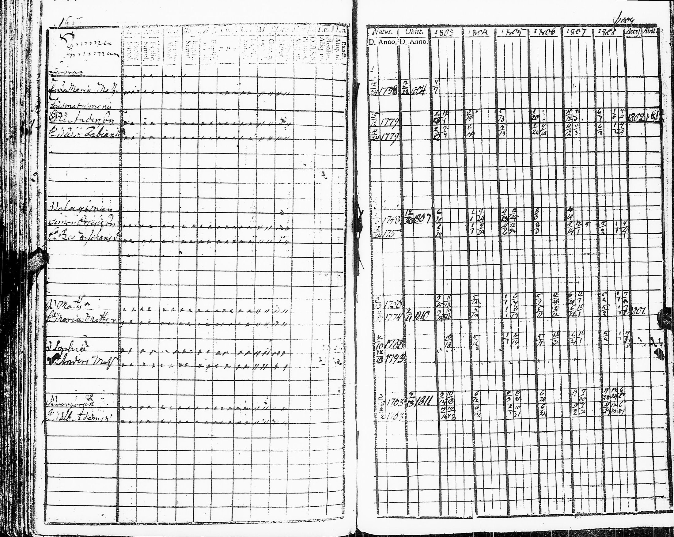[ ../kirjat/Kirkonkirjat/sakkijarvi/rippikirja_1803-1809_uk749_ii/kuvat/167.jpg ]