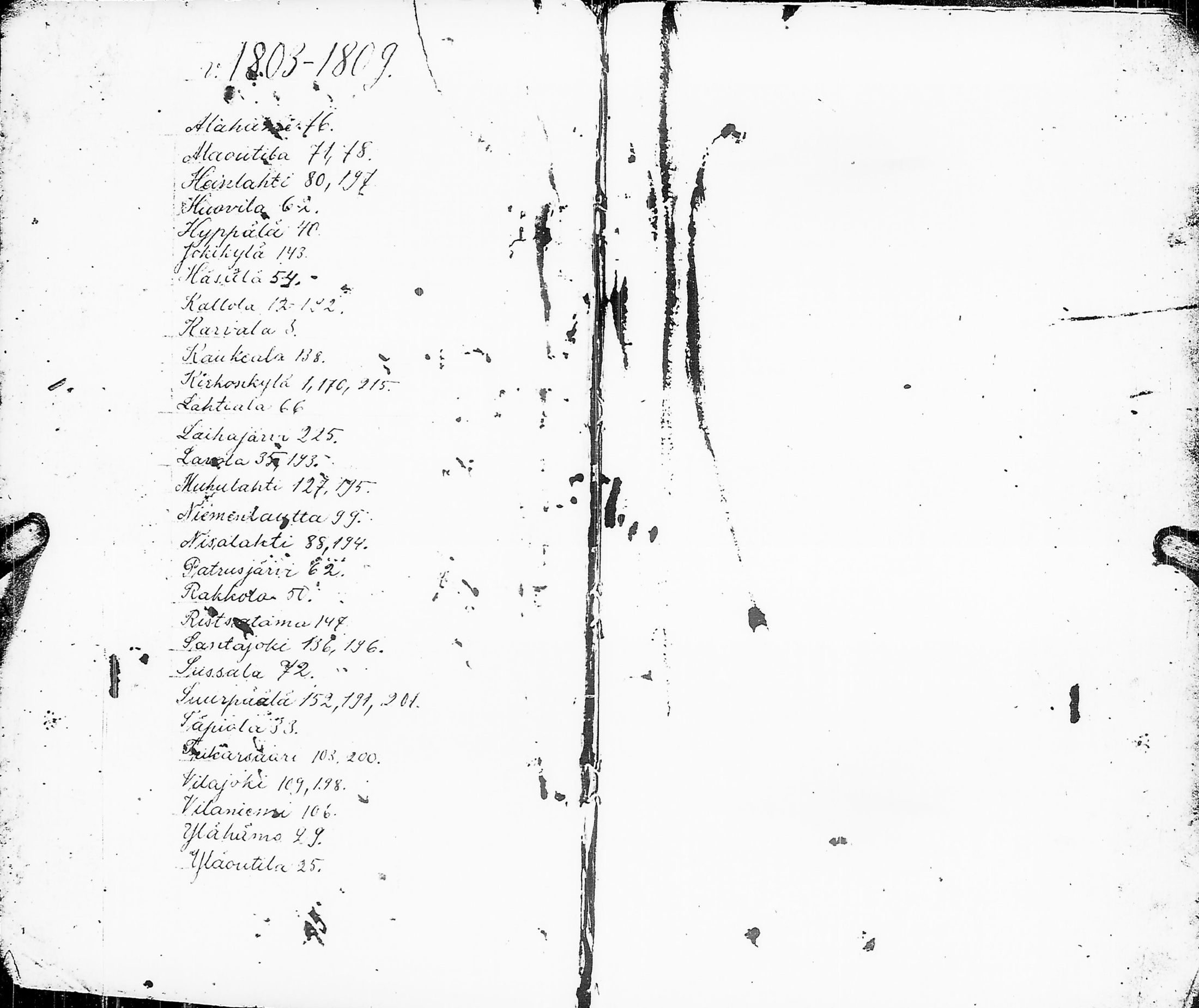 [ ../kirjat/Kirkonkirjat/sakkijarvi/rippikirja_1803-1809_uk749_ii/kuvat/2.jpg ]