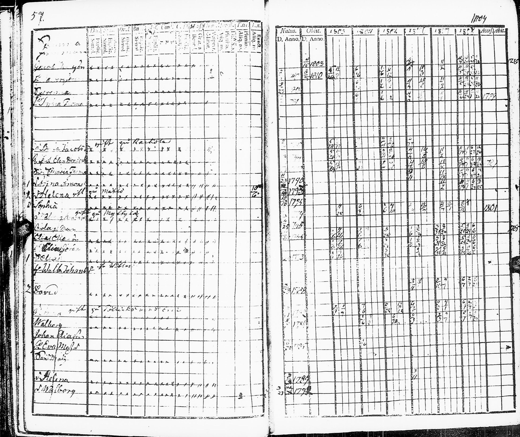 [ ../kirjat/Kirkonkirjat/sakkijarvi/rippikirja_1803-1809_uk749_ii/kuvat/59.jpg ]