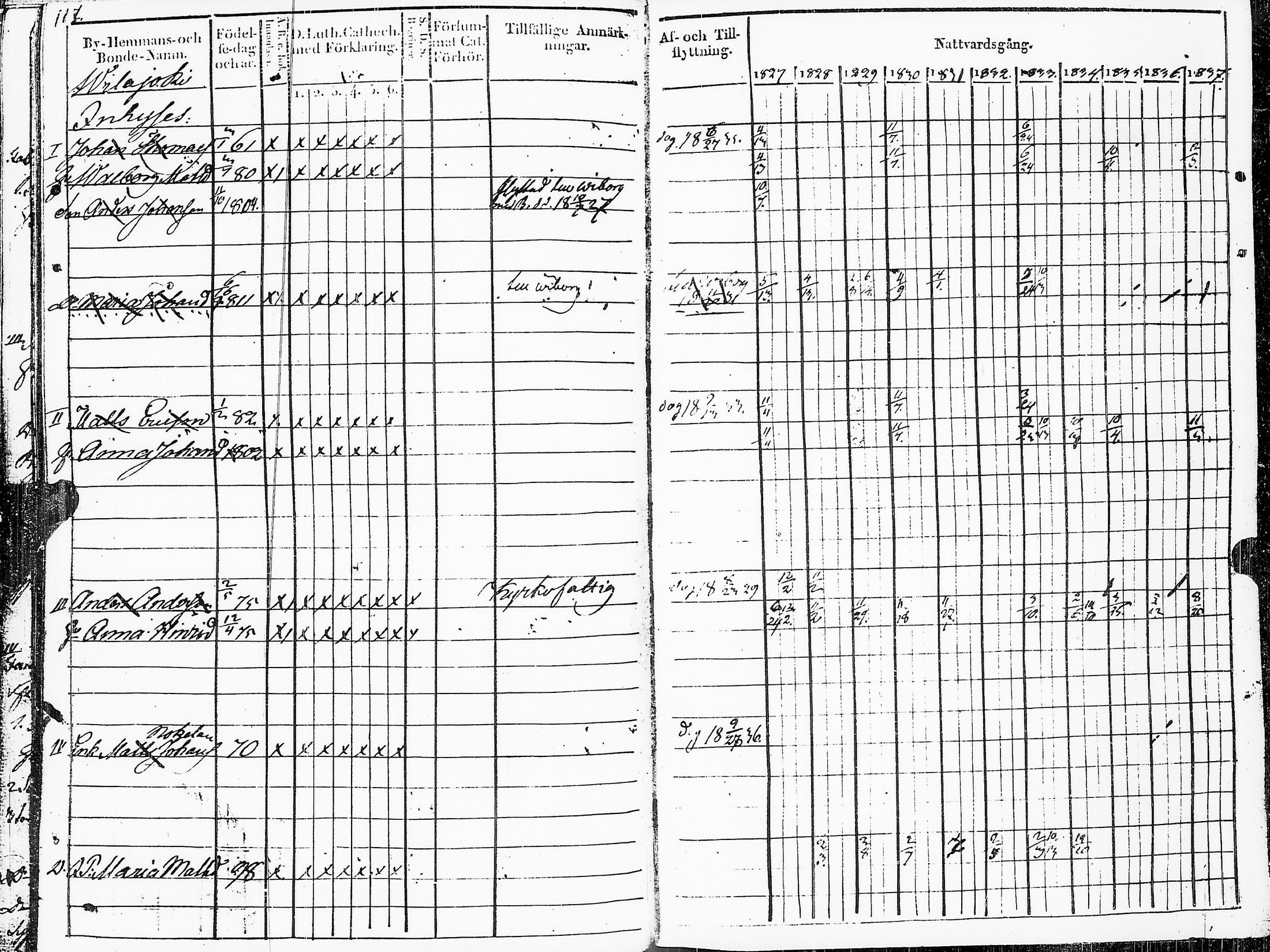 [ ../kirjat/Kirkonkirjat/sakkijarvi/rippikirja_1827-1838_uk750_i/kuvat/119.jpg ]