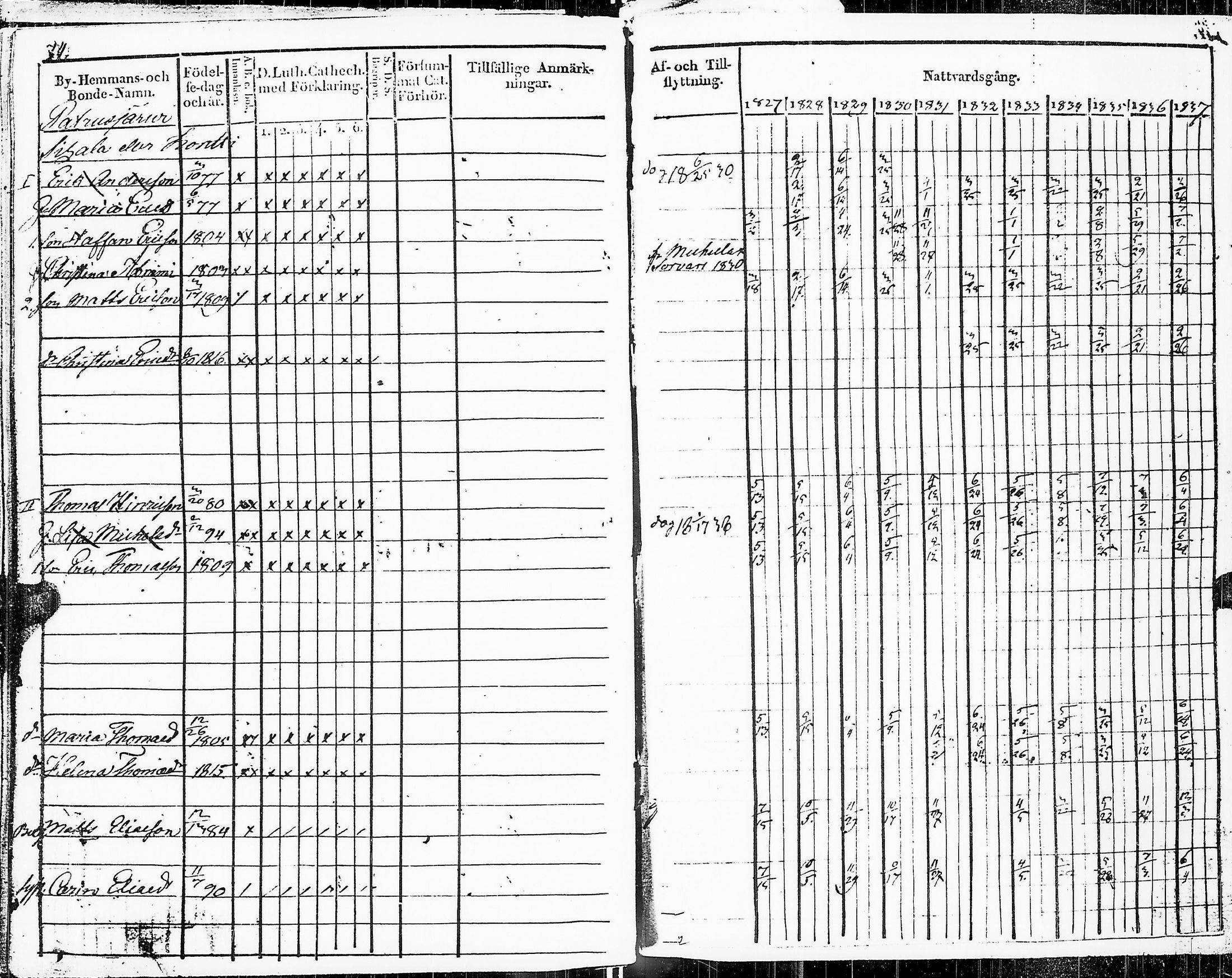 [ ../kirjat/Kirkonkirjat/sakkijarvi/rippikirja_1827-1838_uk750_i/kuvat/76.jpg ]