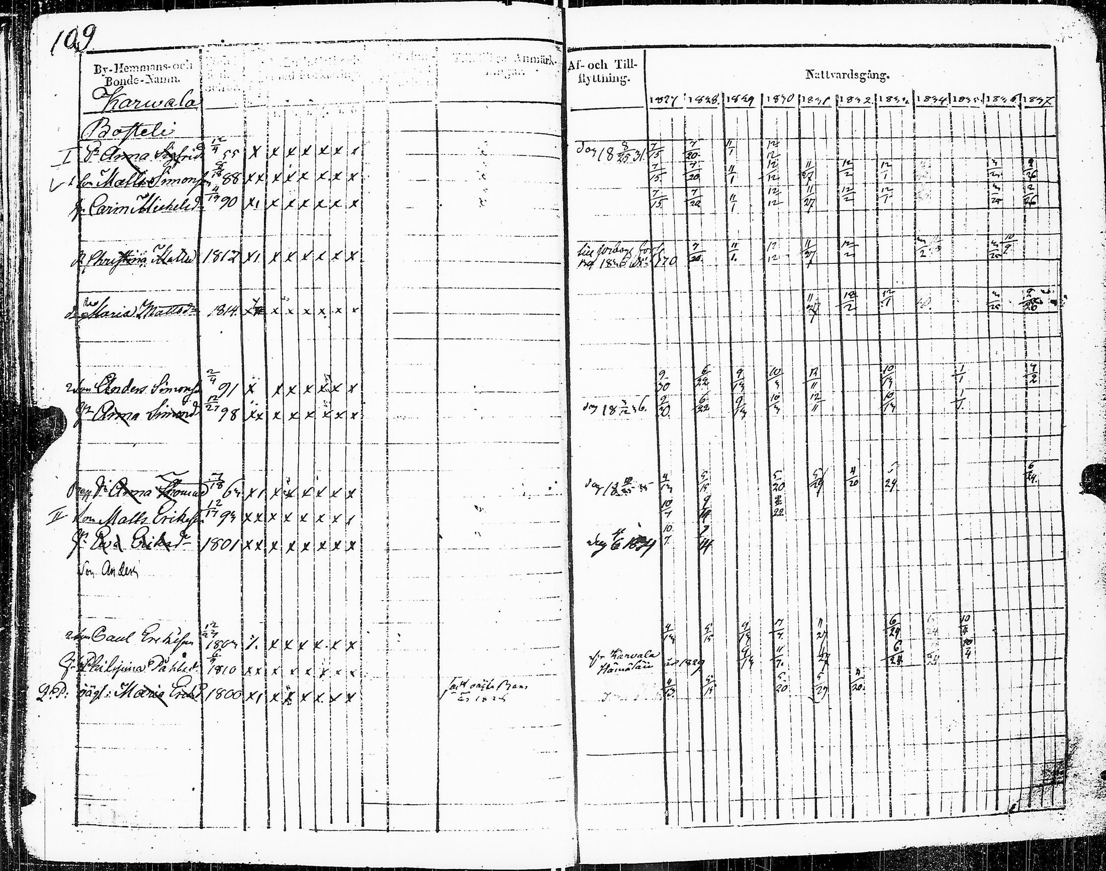 [ kuvat/112.jpg ]