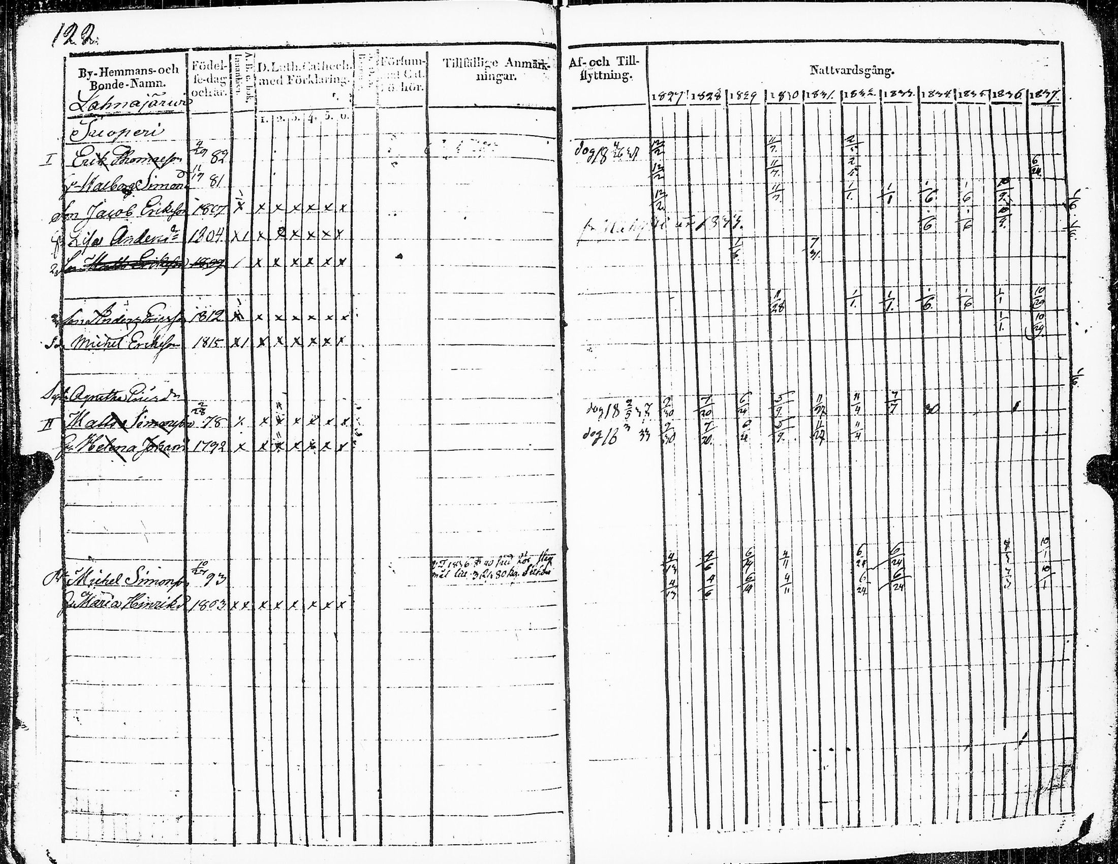 [ kuvat/125.jpg ]