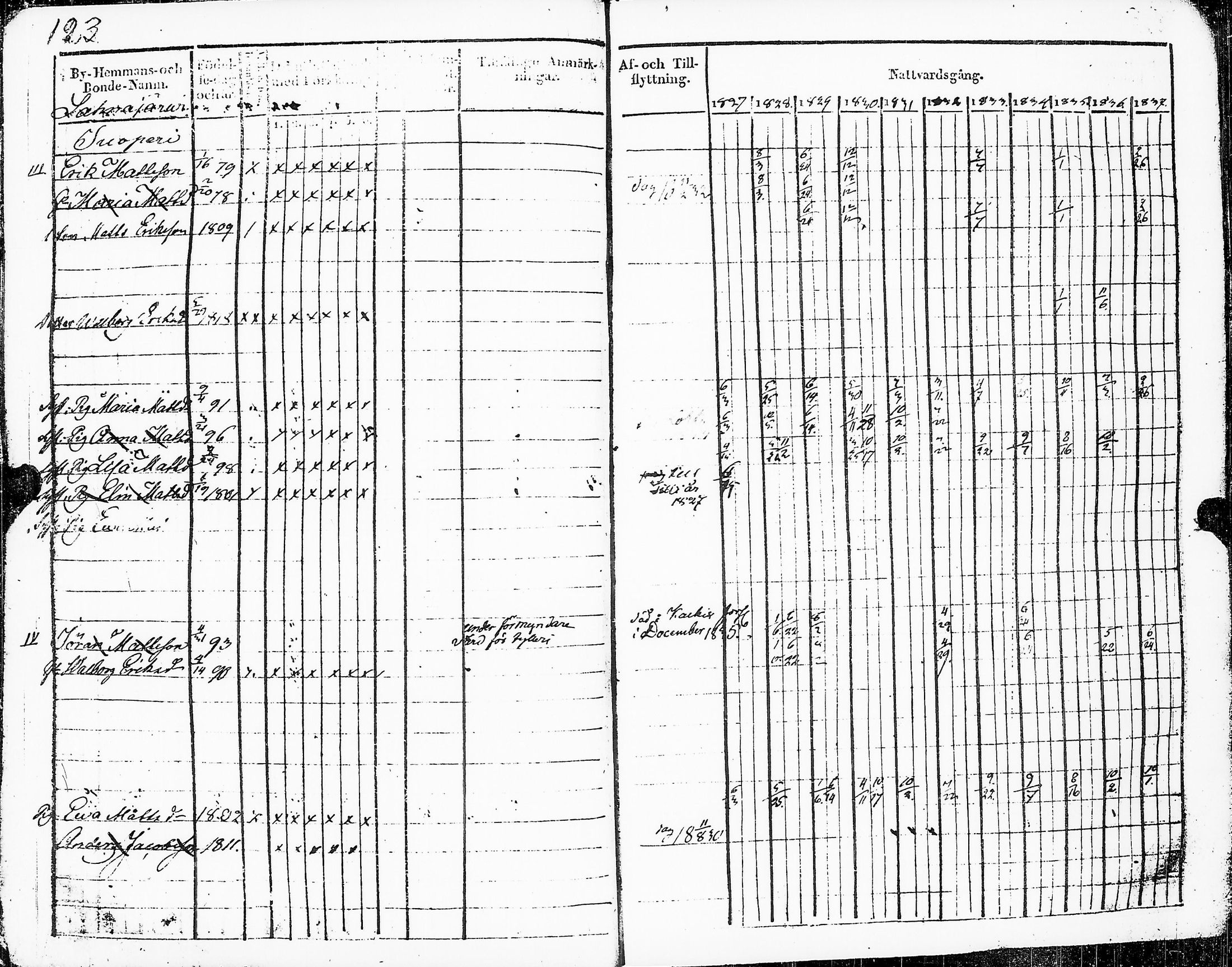 [ kuvat/126.jpg ]
