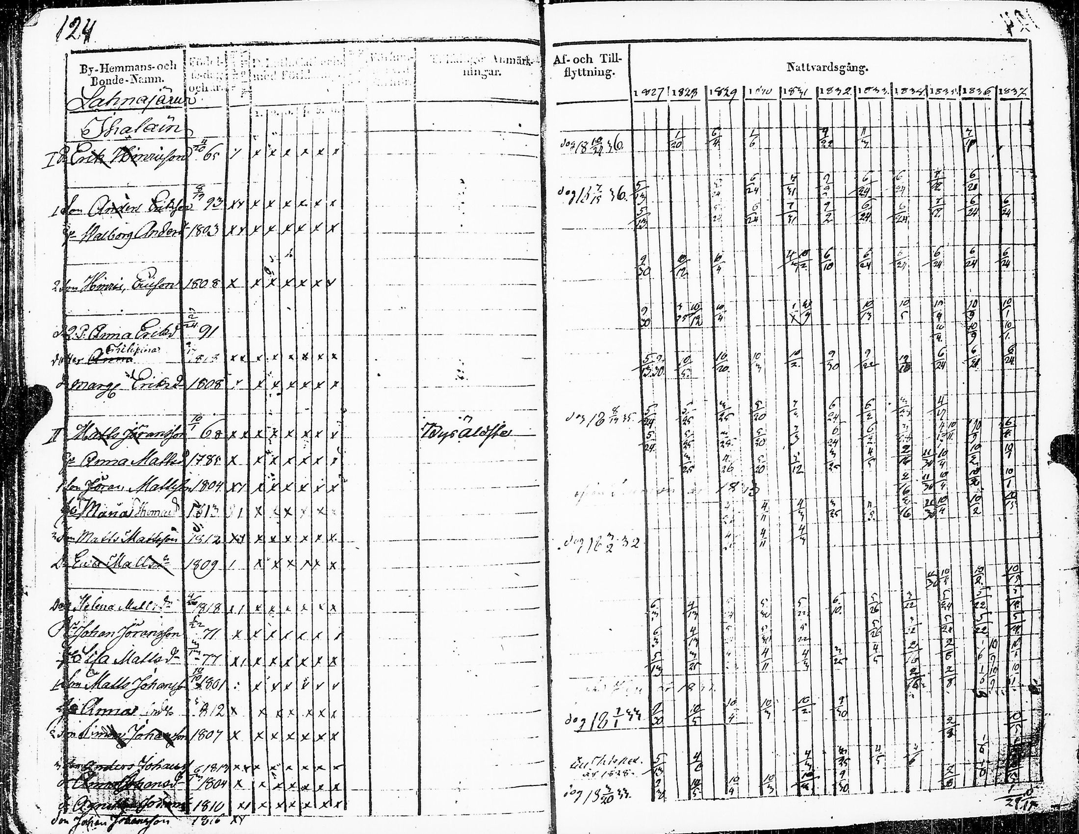 [ kuvat/127.jpg ]