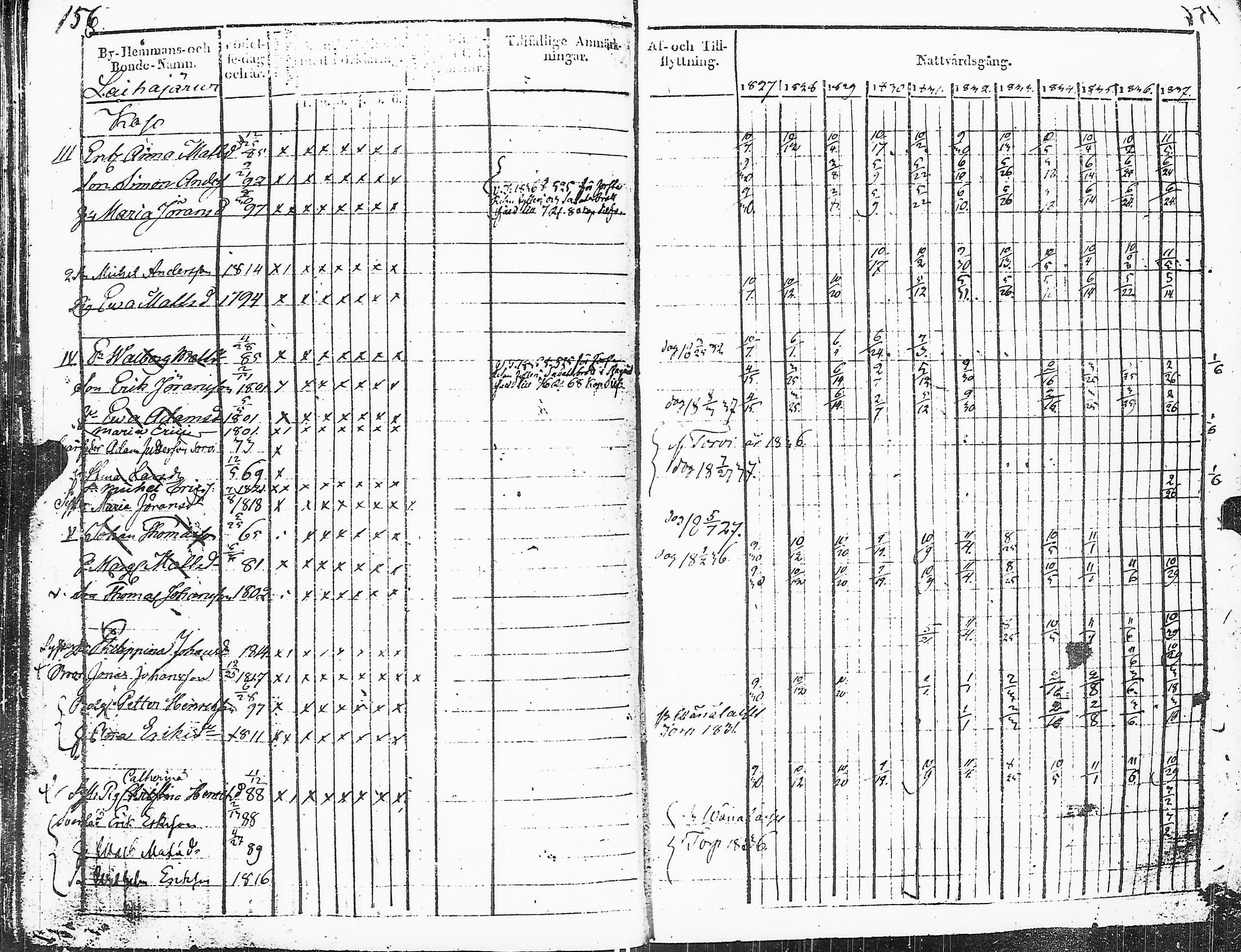 [ ../kirjat/Kirkonkirjat/sakkijarvi/rippikirja_1827-1838_uk750_ii/kuvat/159.jpg ]
