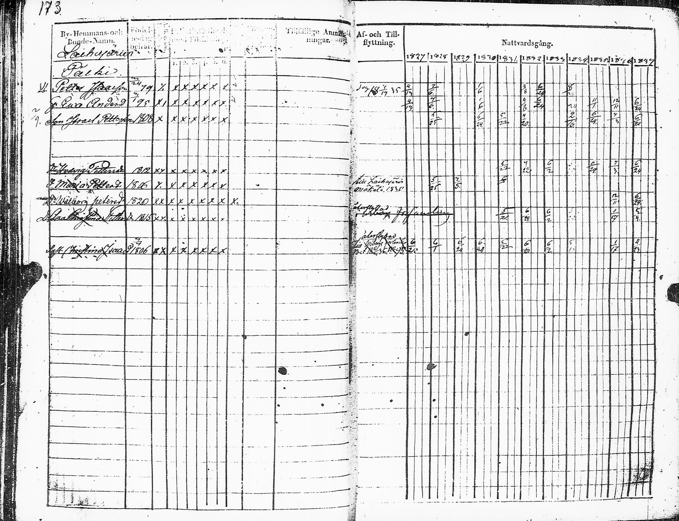 [ kuvat/176.jpg ]