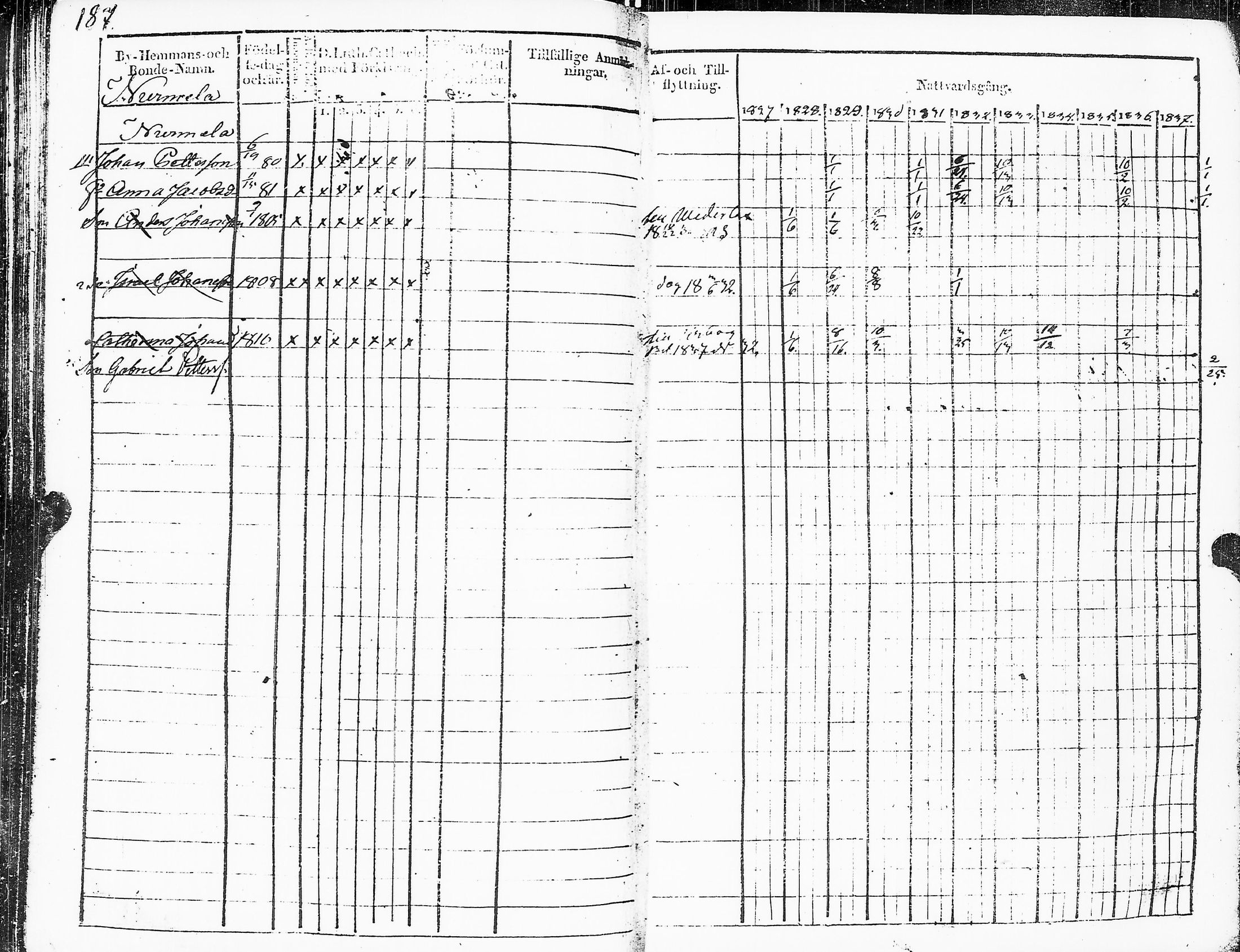 [ kuvat/190.jpg ]