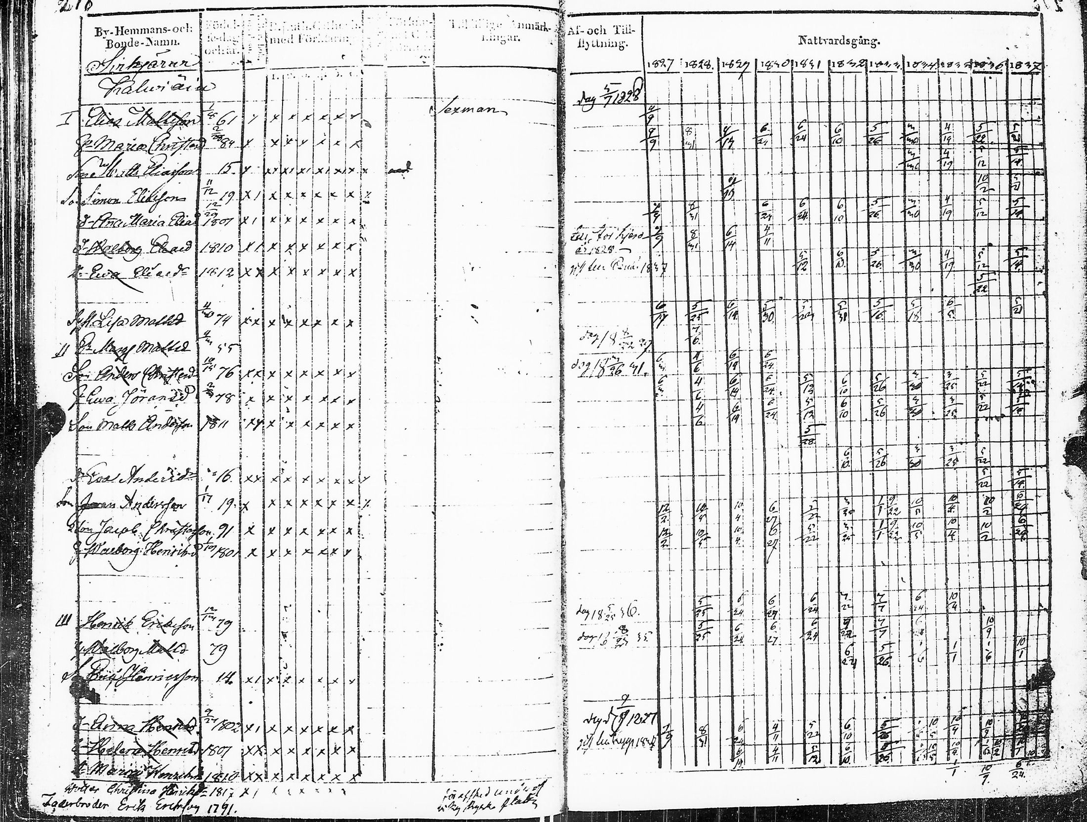 [ kuvat/221.jpg ]