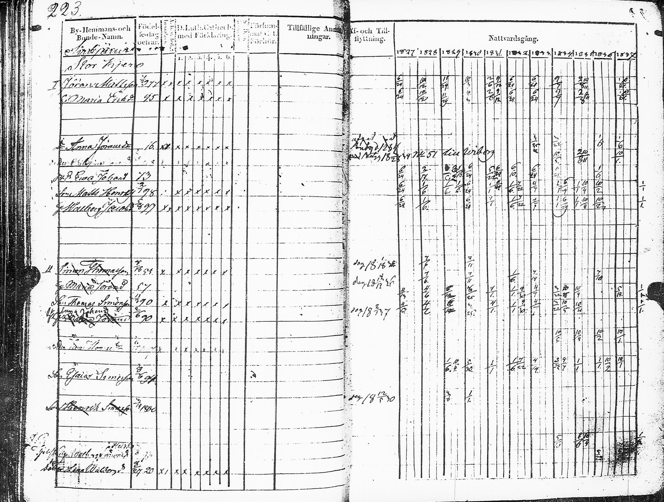 [ kuvat/226.jpg ]