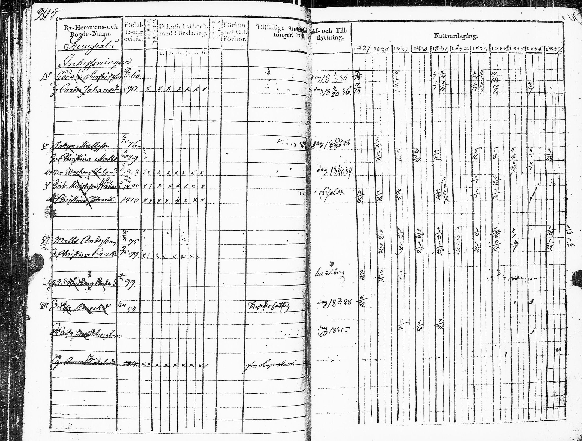 [ kuvat/248.jpg ]