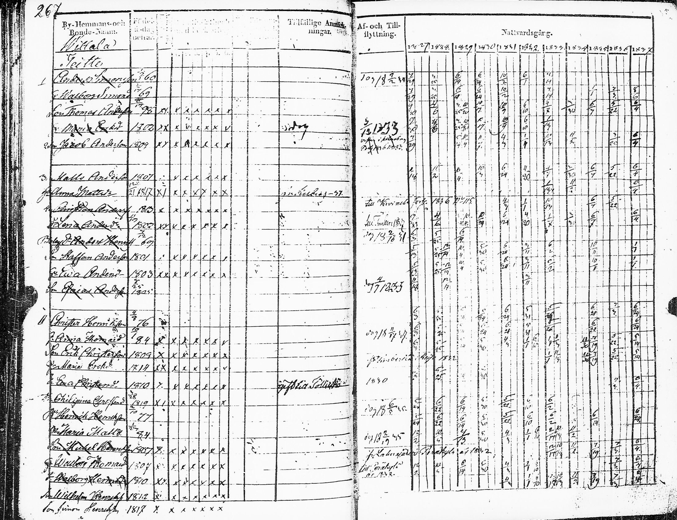 [ kuvat/270.jpg ]