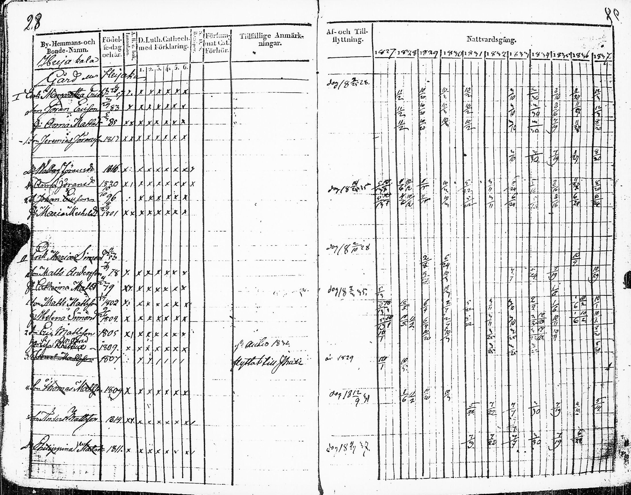 [ ../kirjat/Kirkonkirjat/sakkijarvi/rippikirja_1827-1838_uk750_ii/kuvat/31.jpg ]