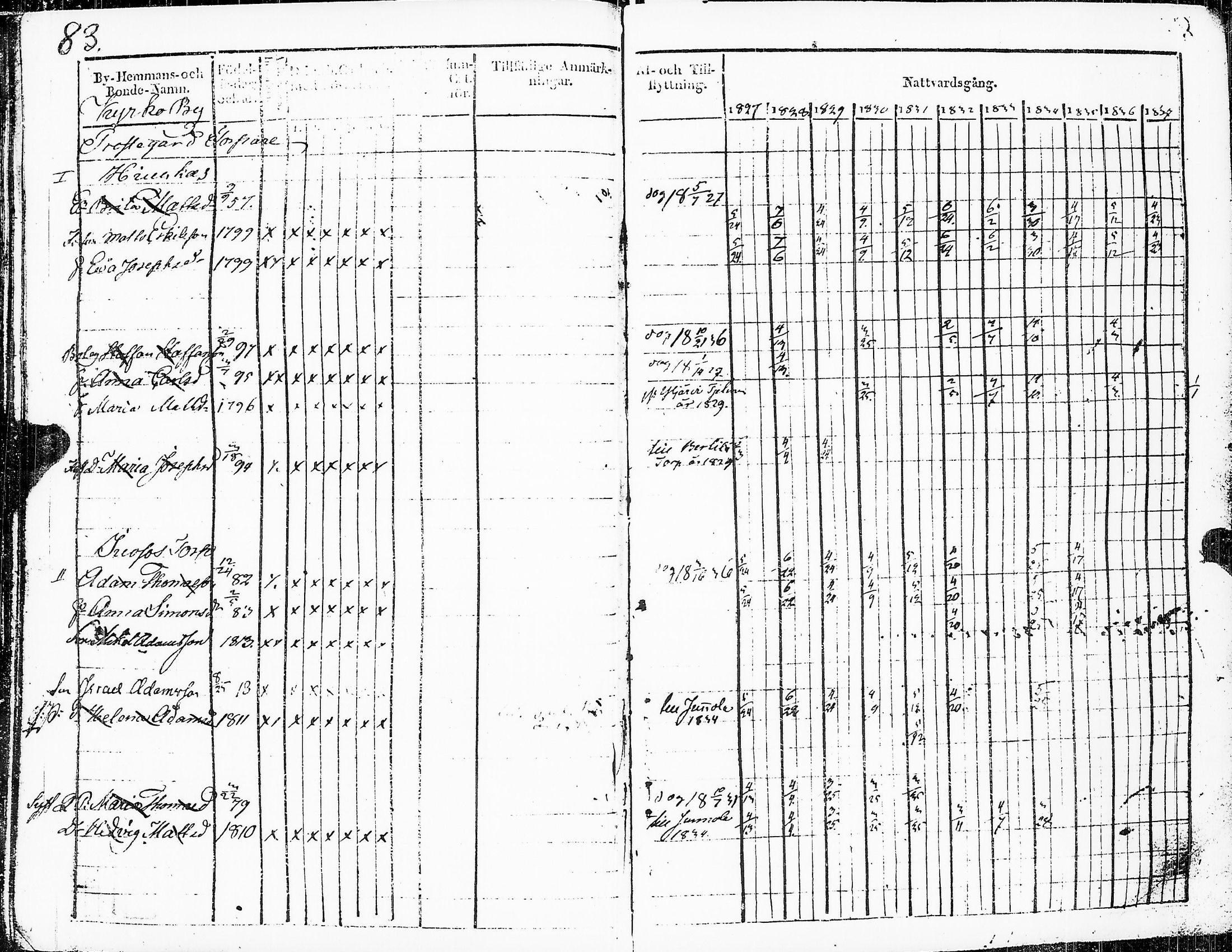 [ kuvat/86.jpg ]