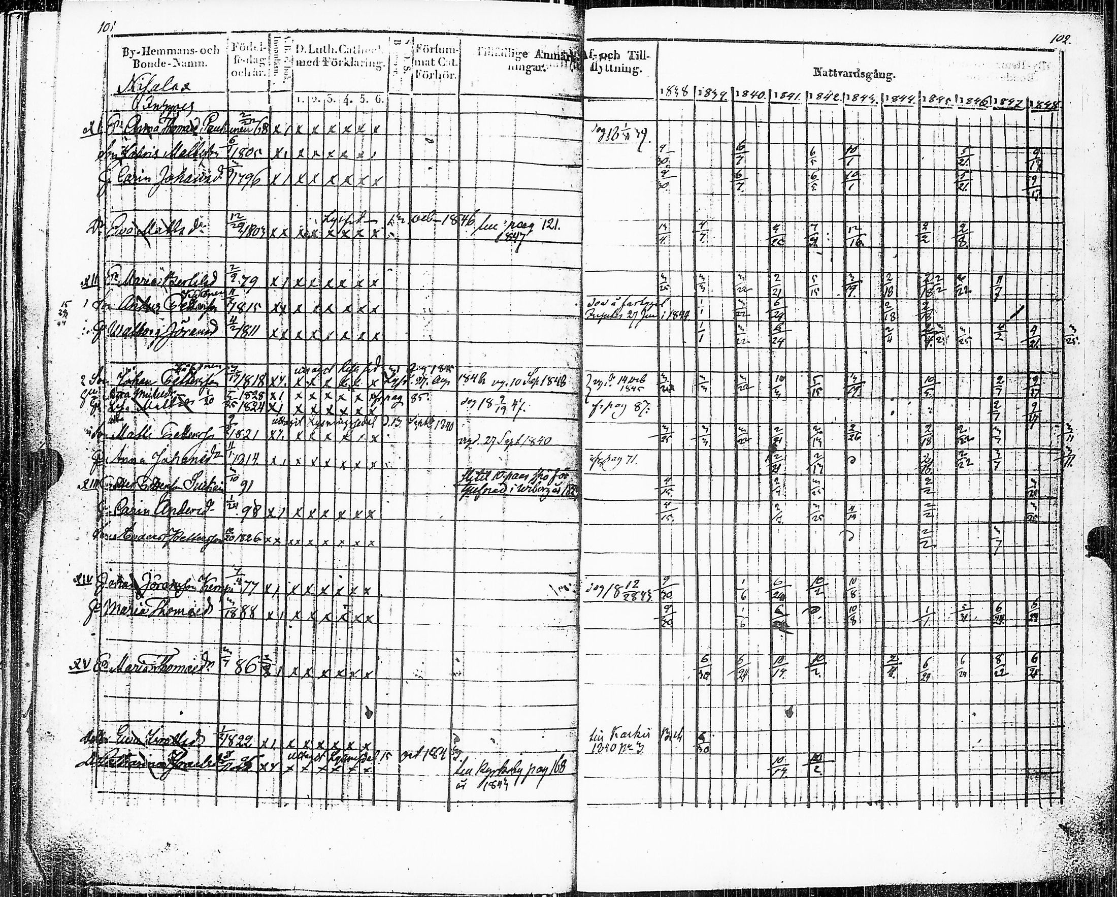 [ ../kirjat/Kirkonkirjat/sakkijarvi/rippikirja_1838-1849_uk750-751/kuvat/59.jpg ]