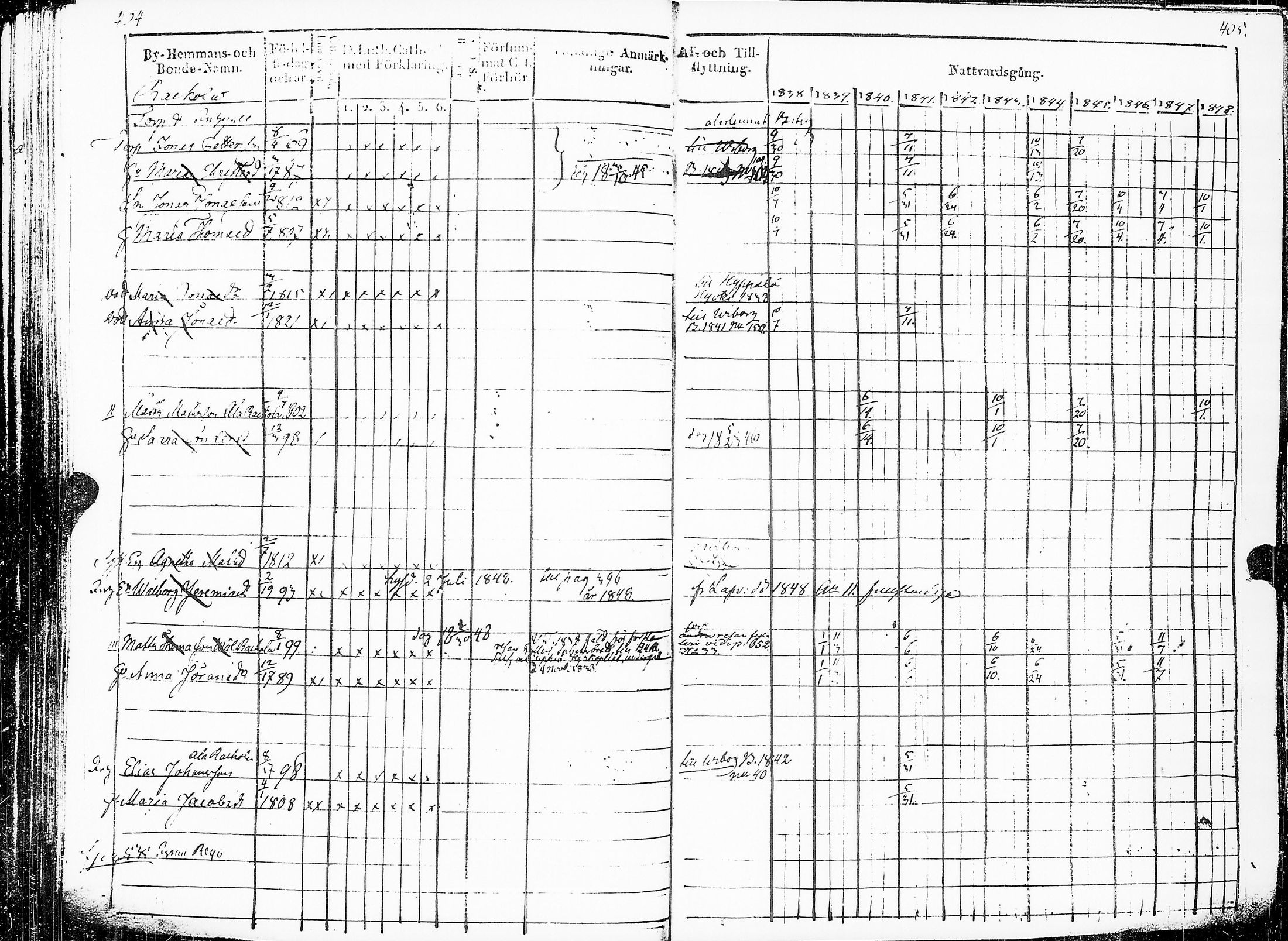 [ ../kirjat/Kirkonkirjat/sakkijarvi/rippikirja_1838-1849_uk751/kuvat/205.jpg ]