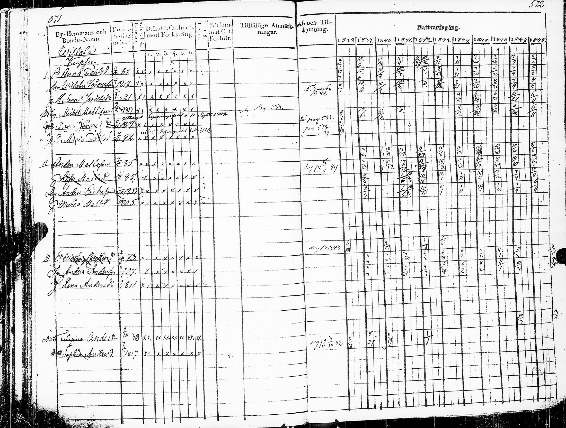 [ ../kirjat/Kirkonkirjat/sakkijarvi/rippikirja_1838-1849_uk751/kuvat/289.jpg ]