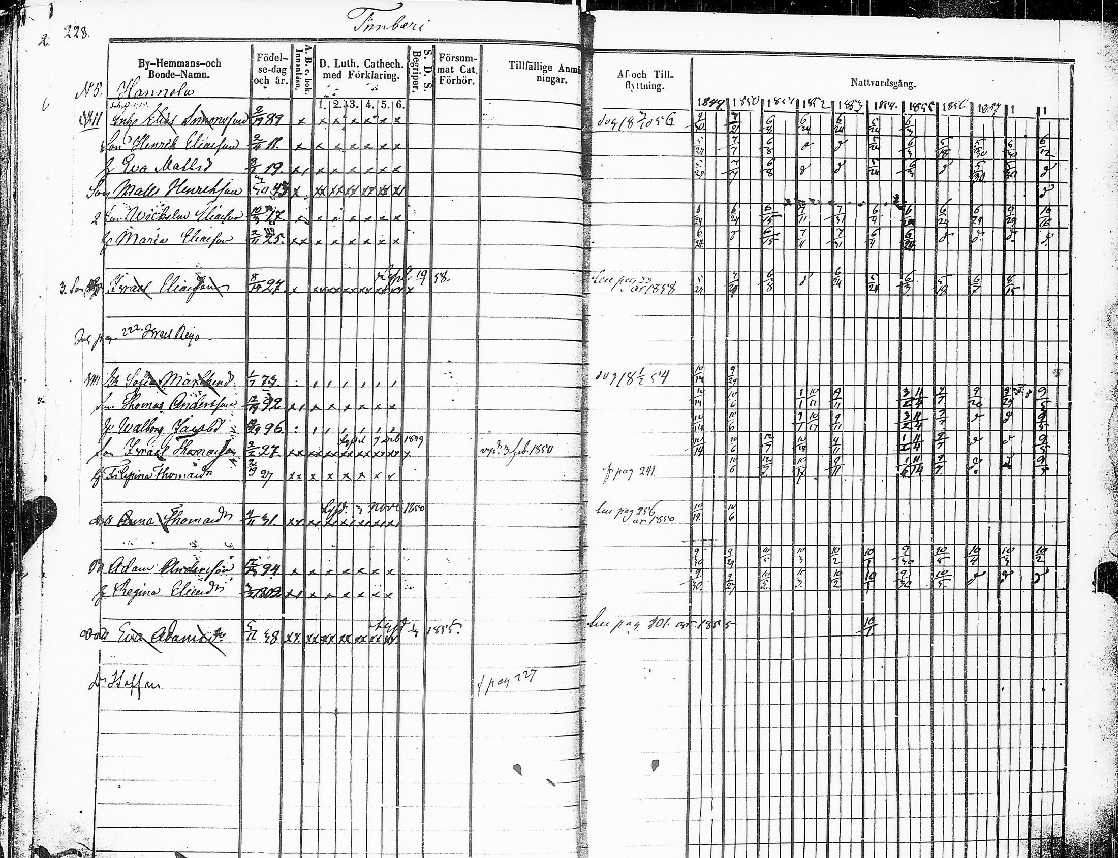 [ ../kirjat/Kirkonkirjat/sakkijarvi/rippikirja_1849-1860_uk751_ii/kuvat/232.jpg ]