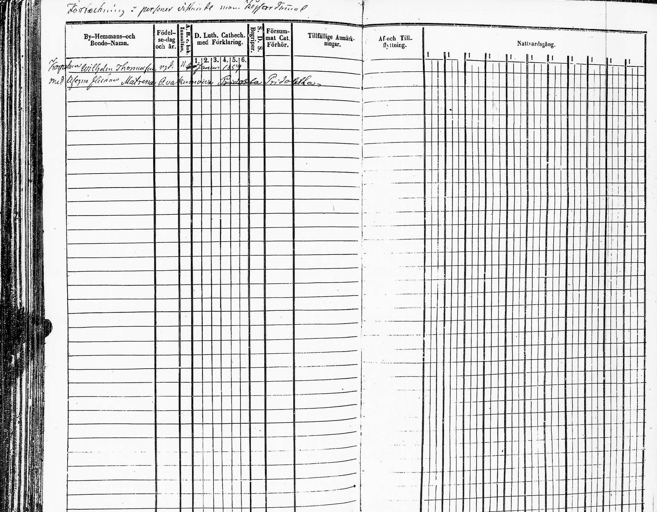 [ ../kirjat/Kirkonkirjat/sakkijarvi/rippikirja_1860-1870_uk751-752/kuvat/370.jpg ]