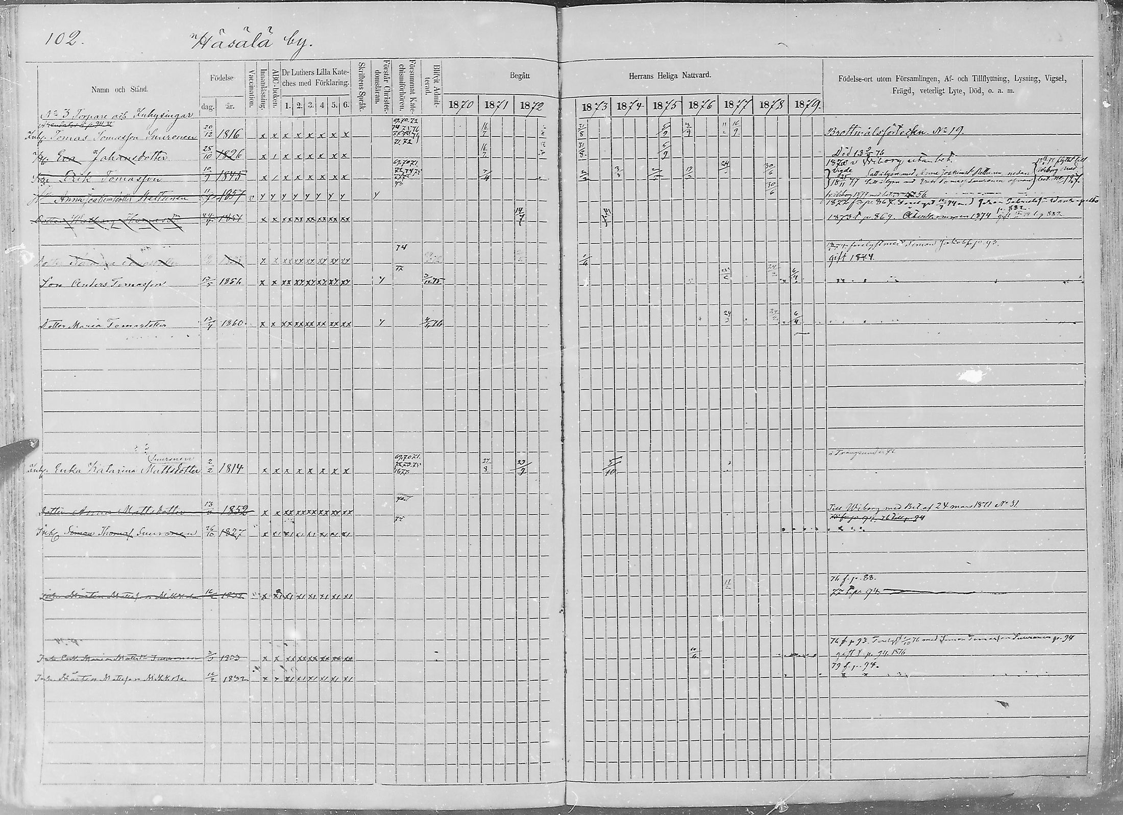 [ ../kirjat/Kirkonkirjat/sakkijarvi/rippikirja_1870-1879_mko1-13/kuvat/102.jpg ]