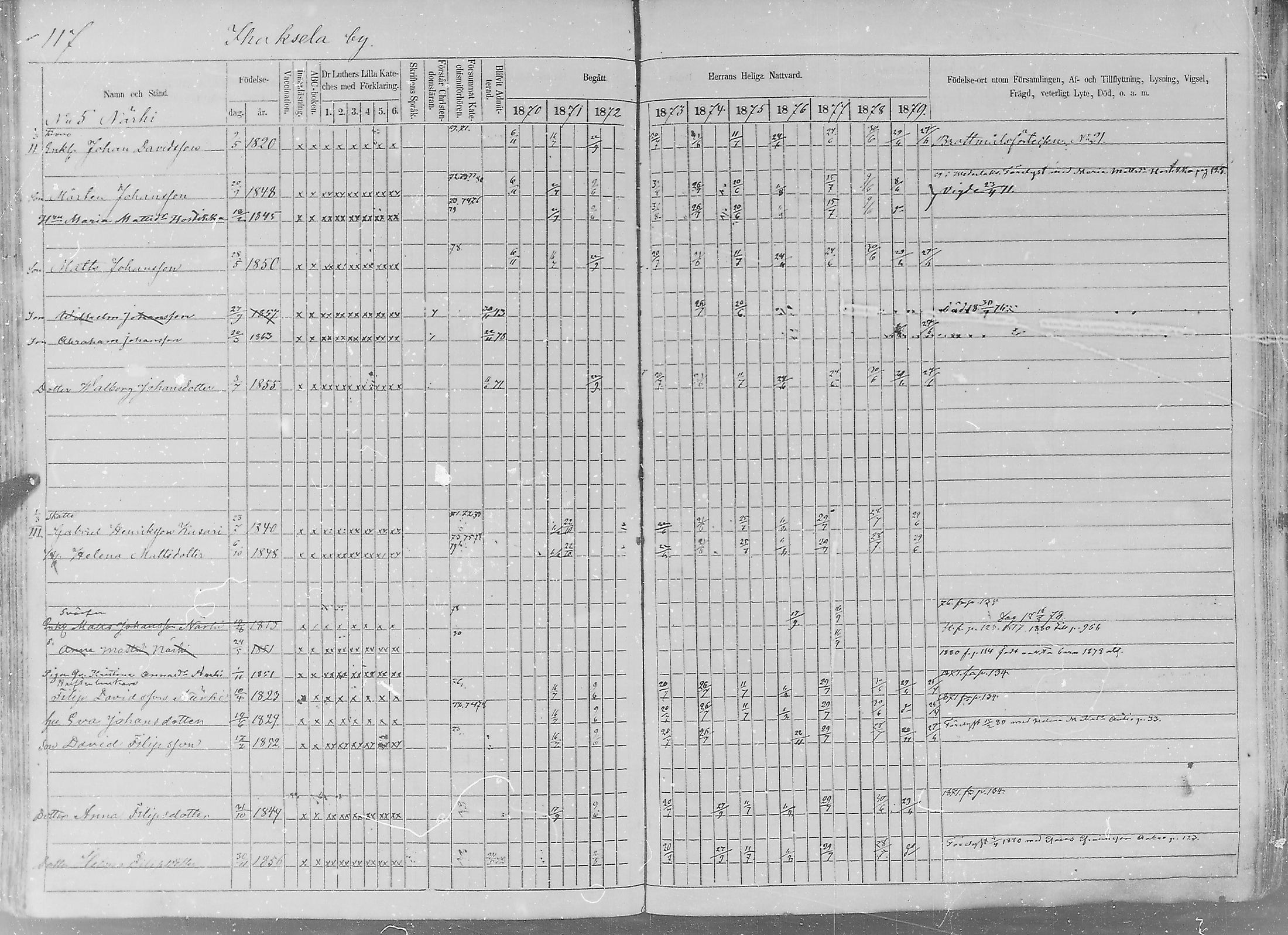 [ ../kirjat/Kirkonkirjat/sakkijarvi/rippikirja_1870-1879_mko1-13/kuvat/117.jpg ]