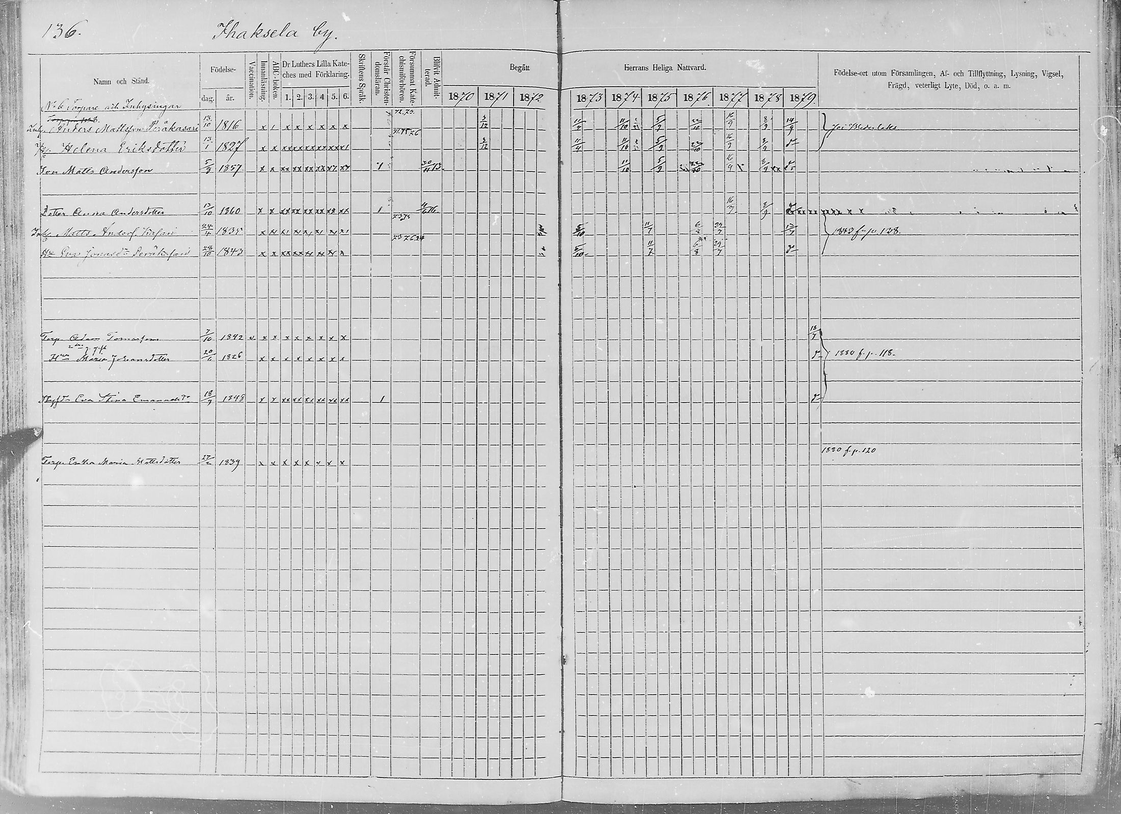 [ ../kirjat/Kirkonkirjat/sakkijarvi/rippikirja_1870-1879_mko1-13/kuvat/134.jpg ]