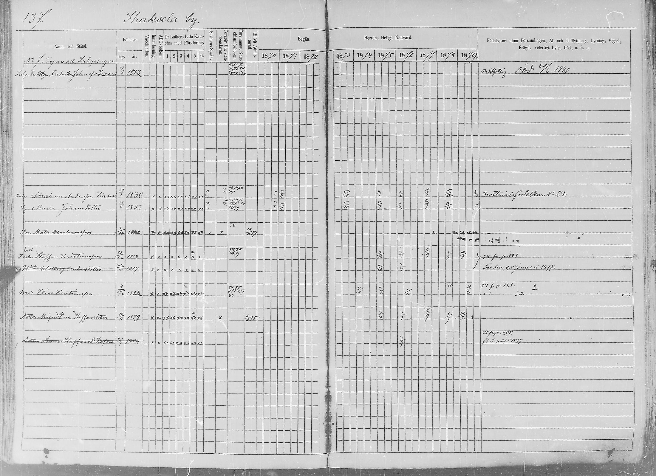 [ ../kirjat/Kirkonkirjat/sakkijarvi/rippikirja_1870-1879_mko1-13/kuvat/135.jpg ]