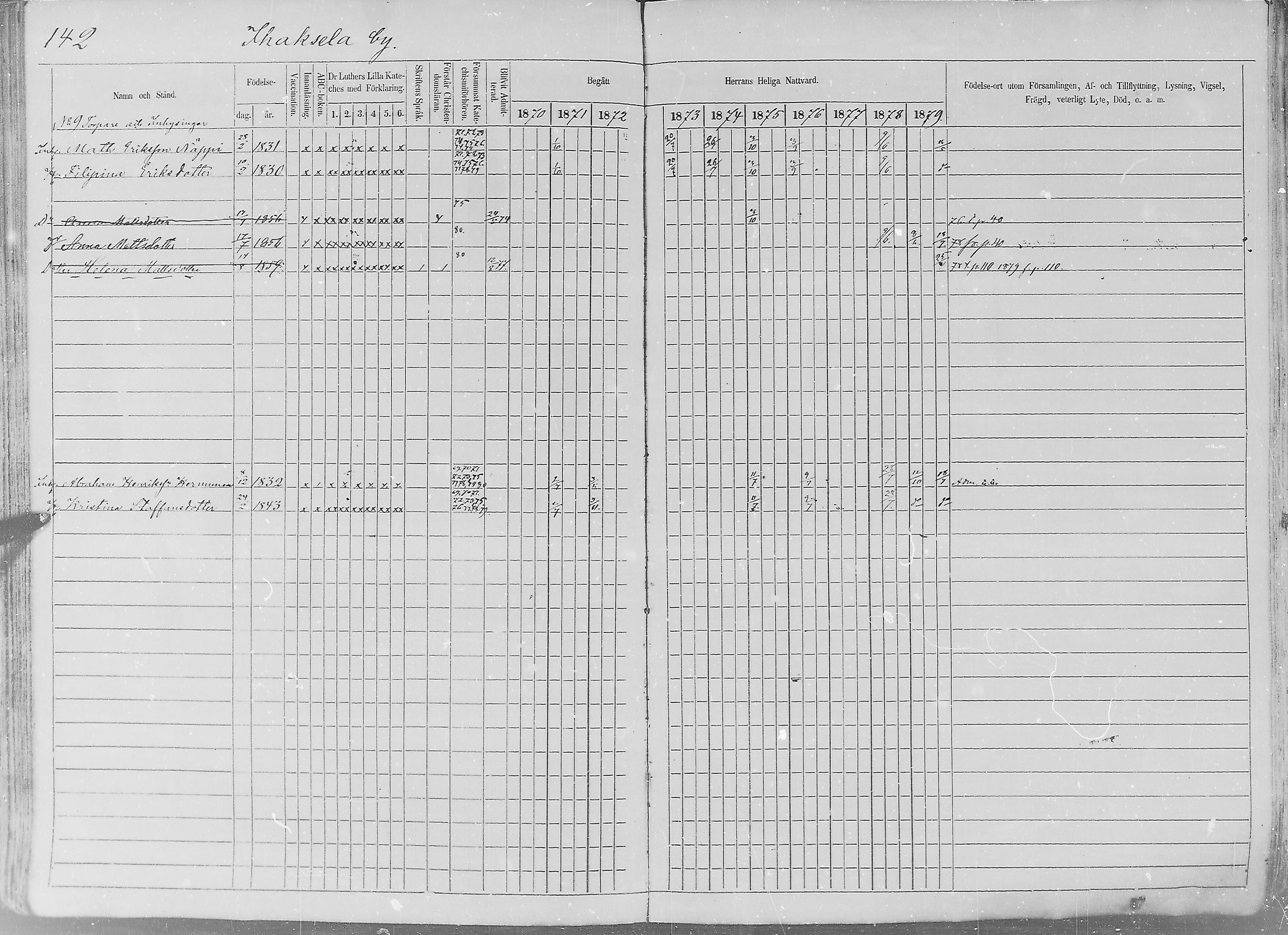 [ ../kirjat/Kirkonkirjat/sakkijarvi/rippikirja_1870-1879_mko1-13/kuvat/140.jpg ]