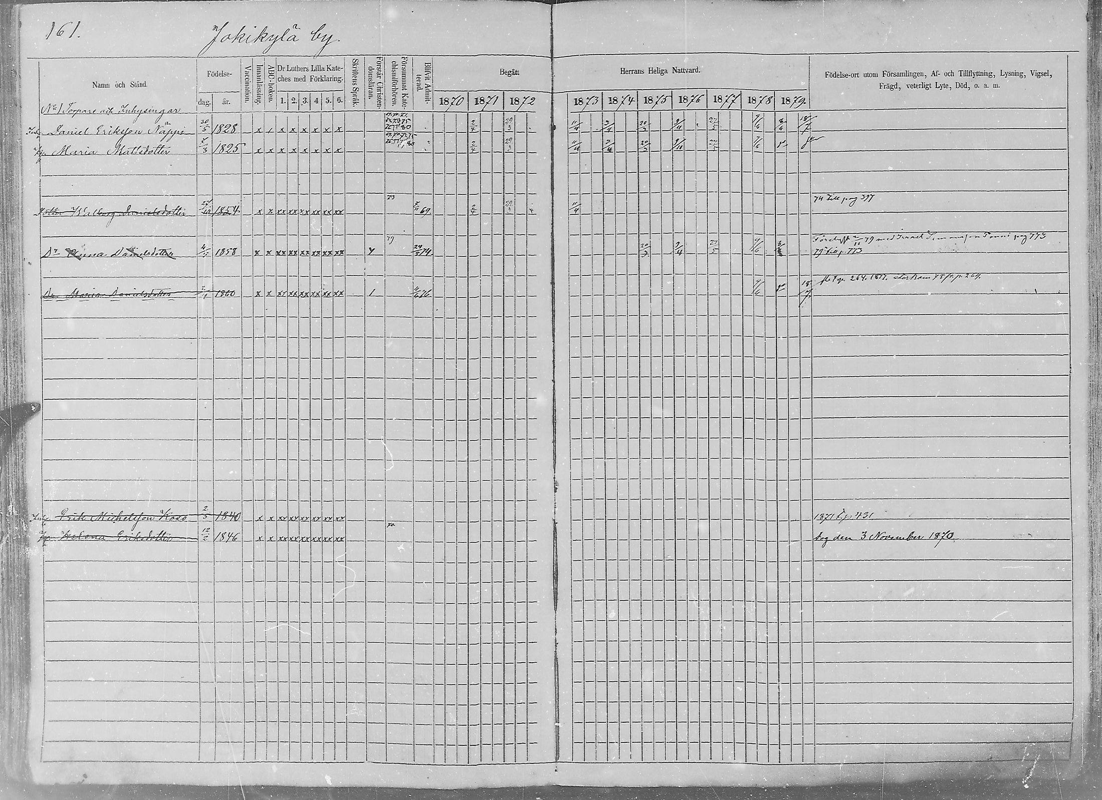[ ../kirjat/Kirkonkirjat/sakkijarvi/rippikirja_1870-1879_mko1-13/kuvat/158.jpg ]