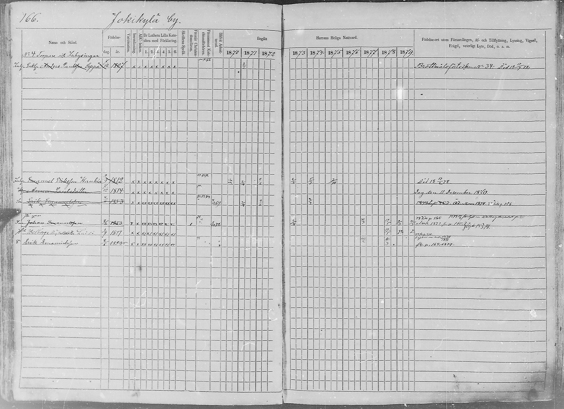 [ ../kirjat/Kirkonkirjat/sakkijarvi/rippikirja_1870-1879_mko1-13/kuvat/163.jpg ]