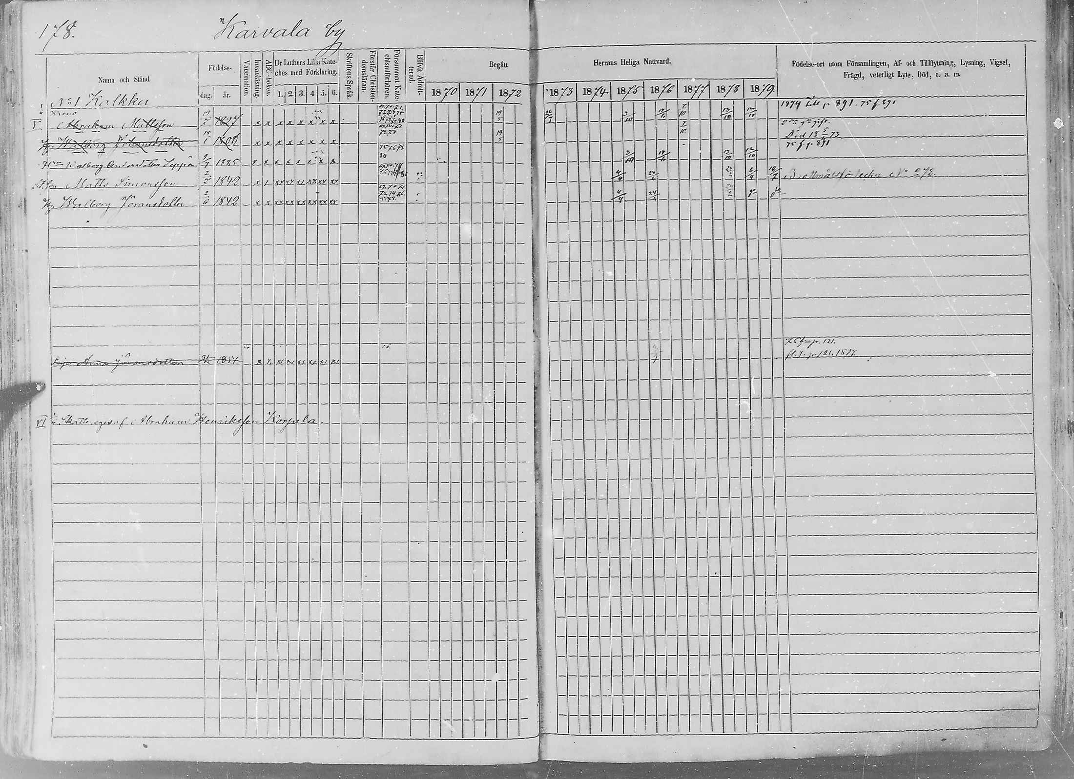 [ ../kirjat/Kirkonkirjat/sakkijarvi/rippikirja_1870-1879_mko1-13/kuvat/175.jpg ]